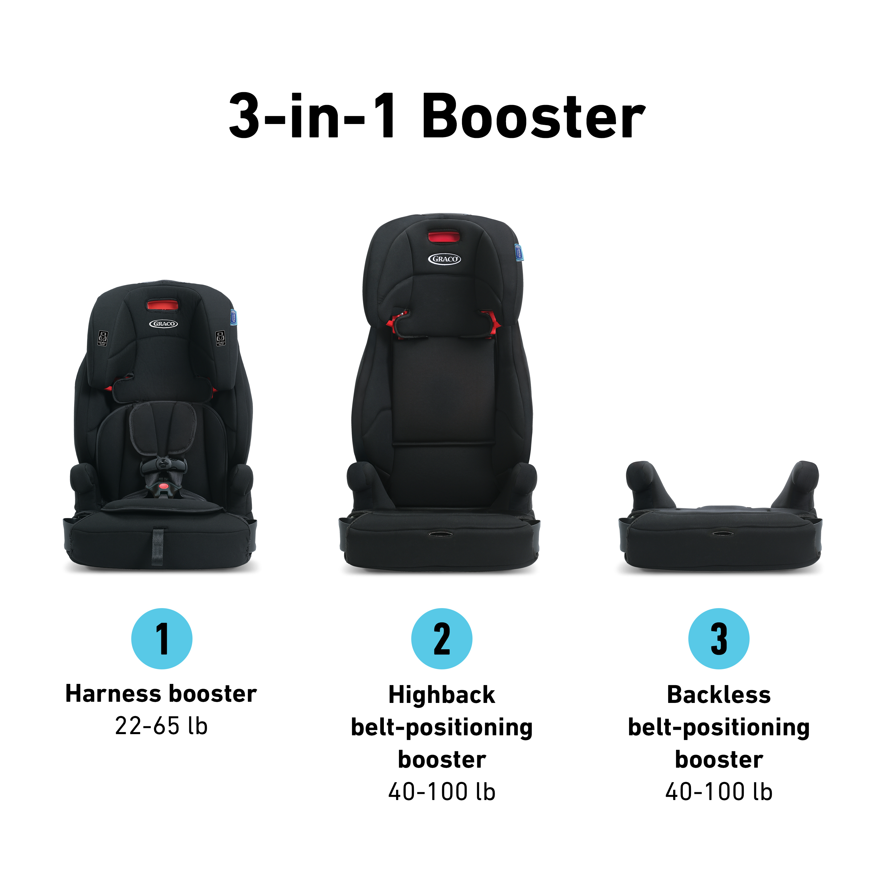 Gracobaby Tranzitions™ 3-in-1 Harness Booster