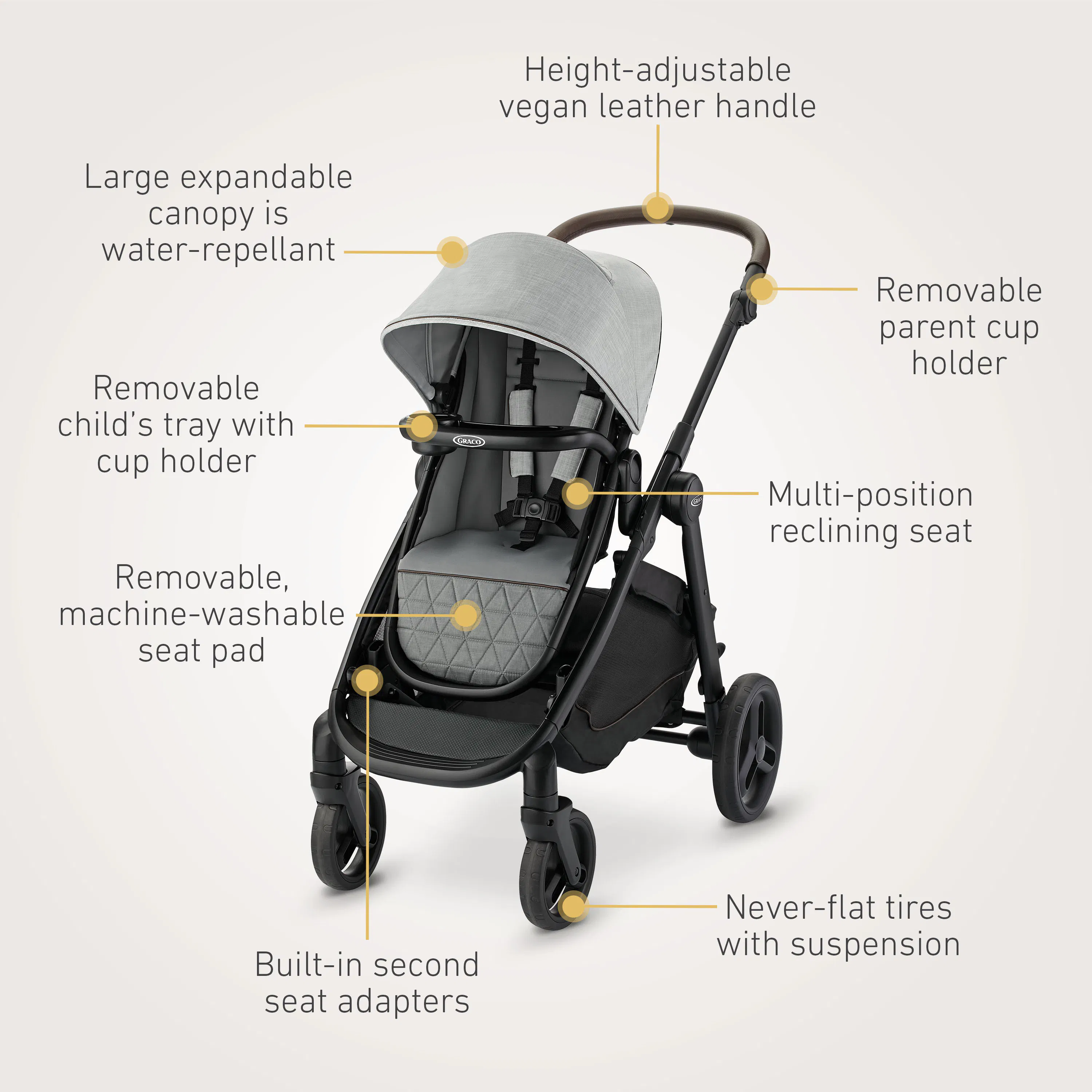 uppababy mesa v2 infant car seat UPPAbaby Mesa Car Seat Base