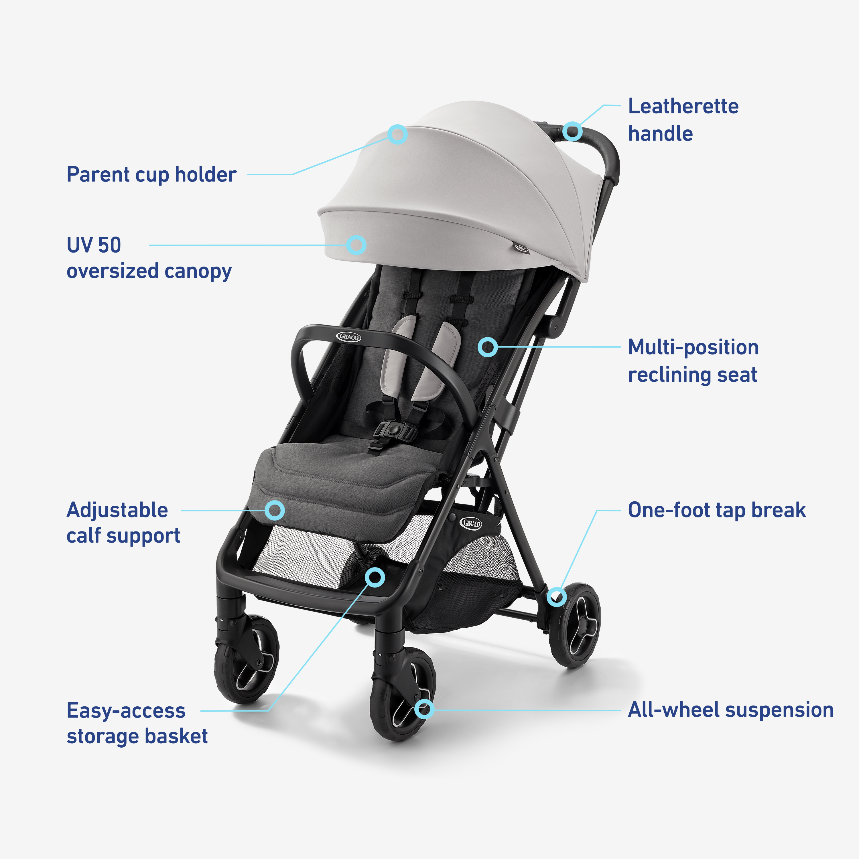 Ready2Jet Travel System | Graco Baby