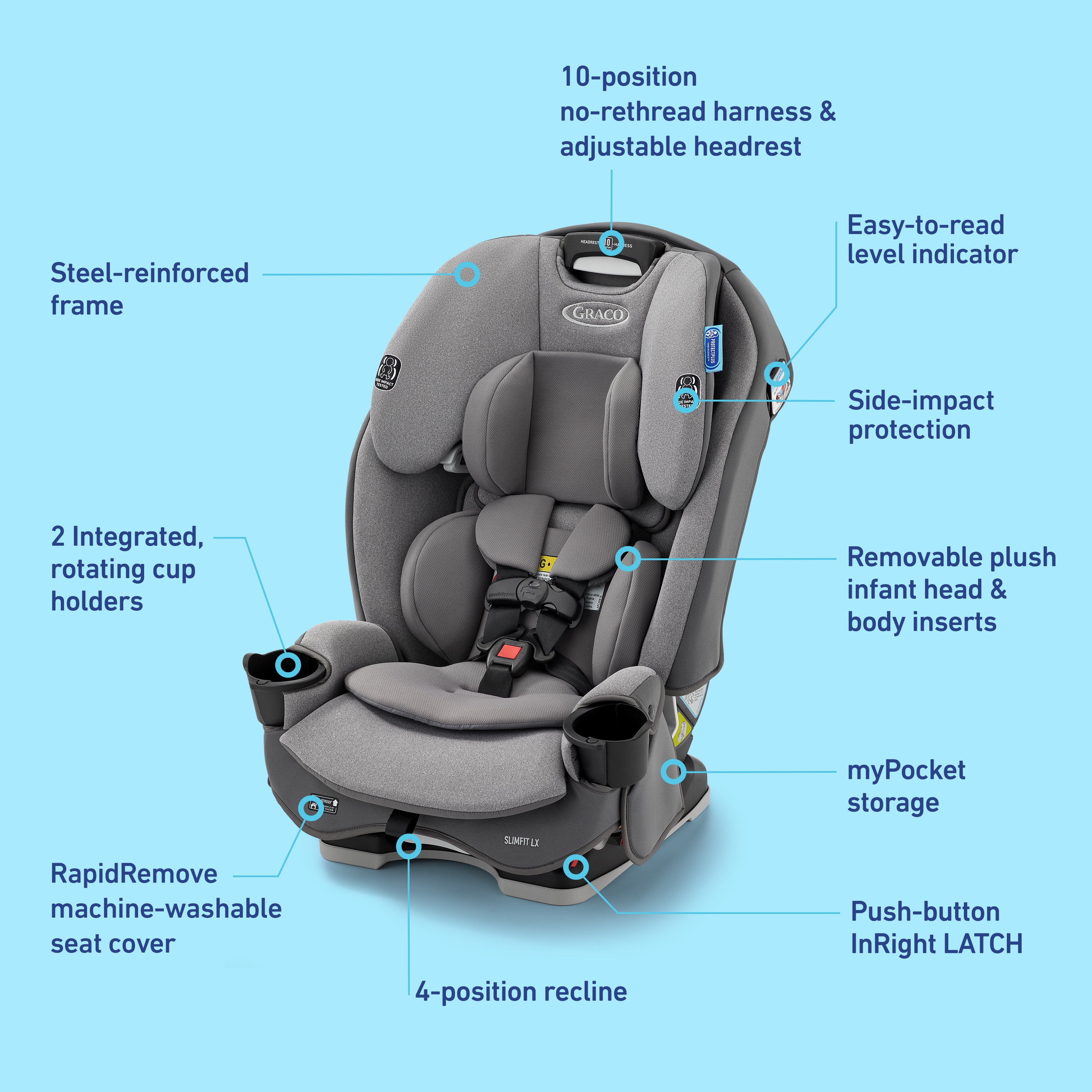 SlimFit™ LX 3-in-1 Car Seat | Graco Baby