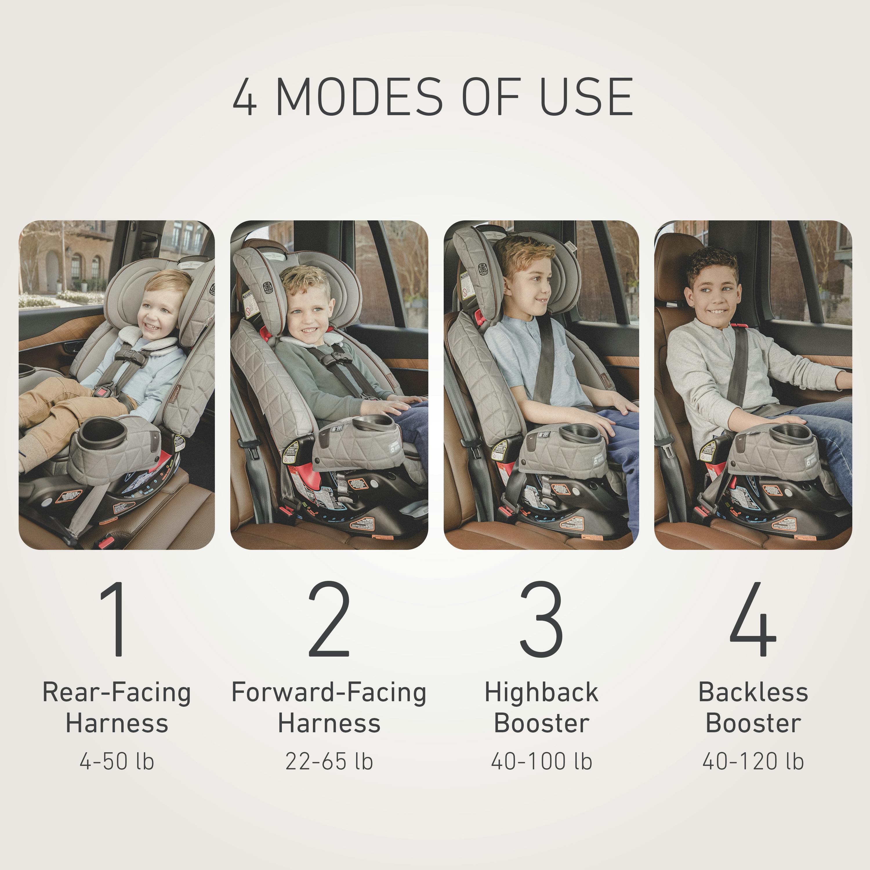 Graco 4Ever Extend2Fit Dlx 4-In-1 Car Seat: Ultimate Safety