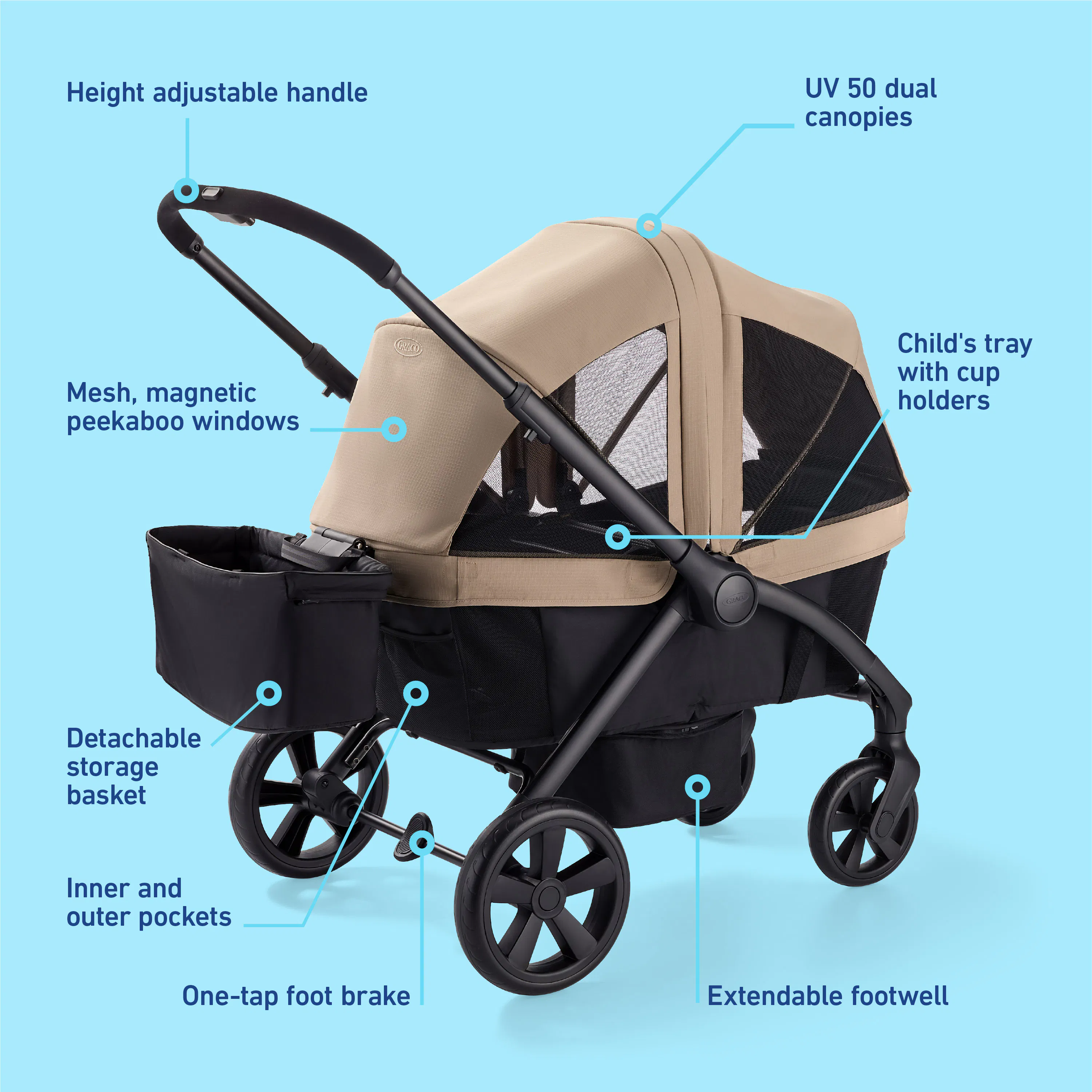 Graco Ready2Roll Stroller Wagon | Graco Baby