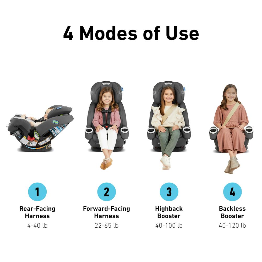 4Ever DLX SnugLock 4 in 1 Car Seat