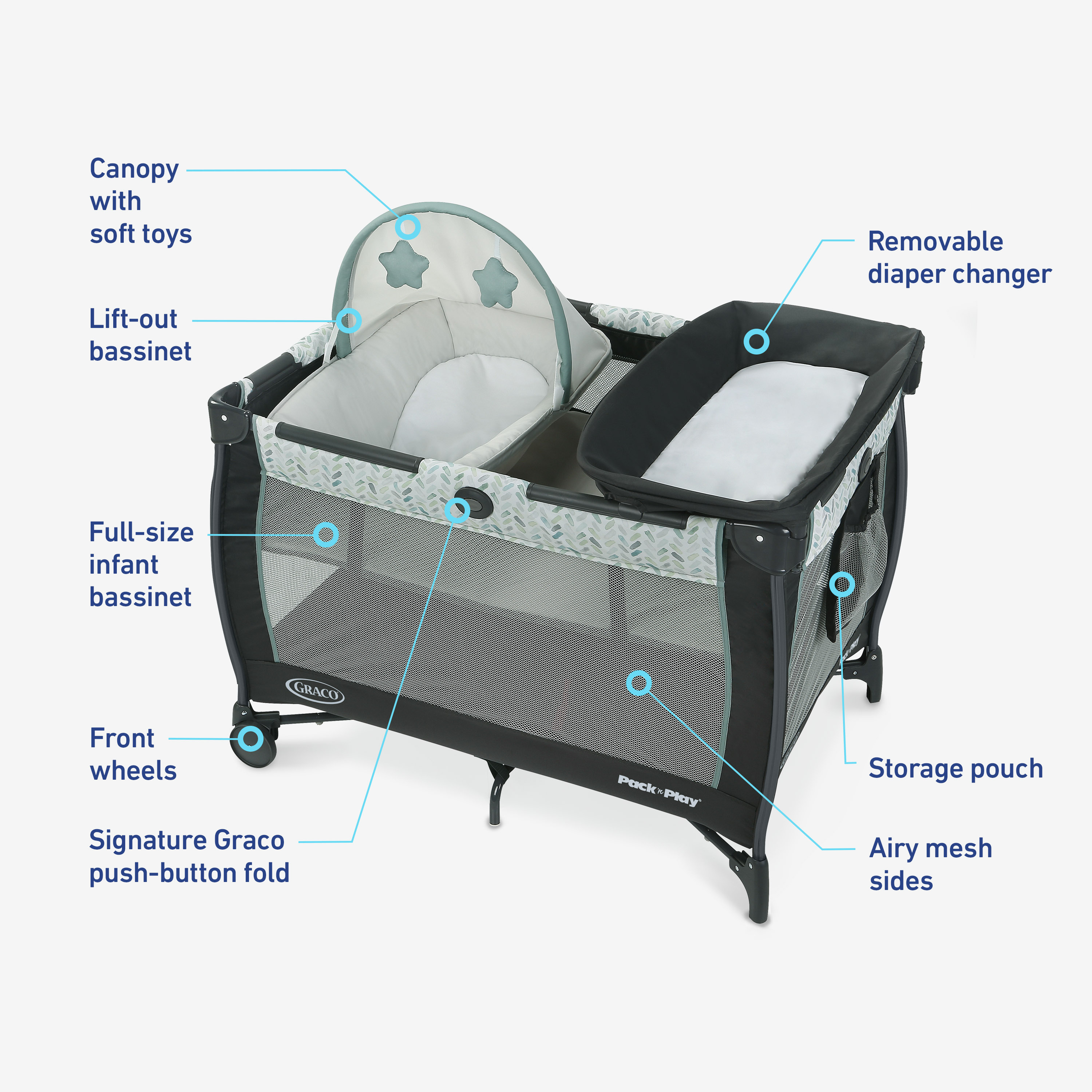 Graco pack and play bassinet mattress best sale