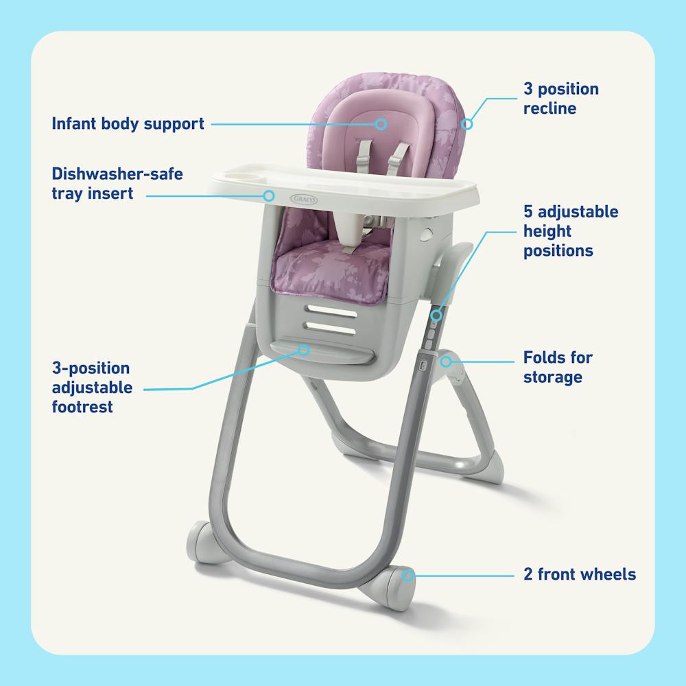 DuoDiner® DLX 6-in-1 Highchair