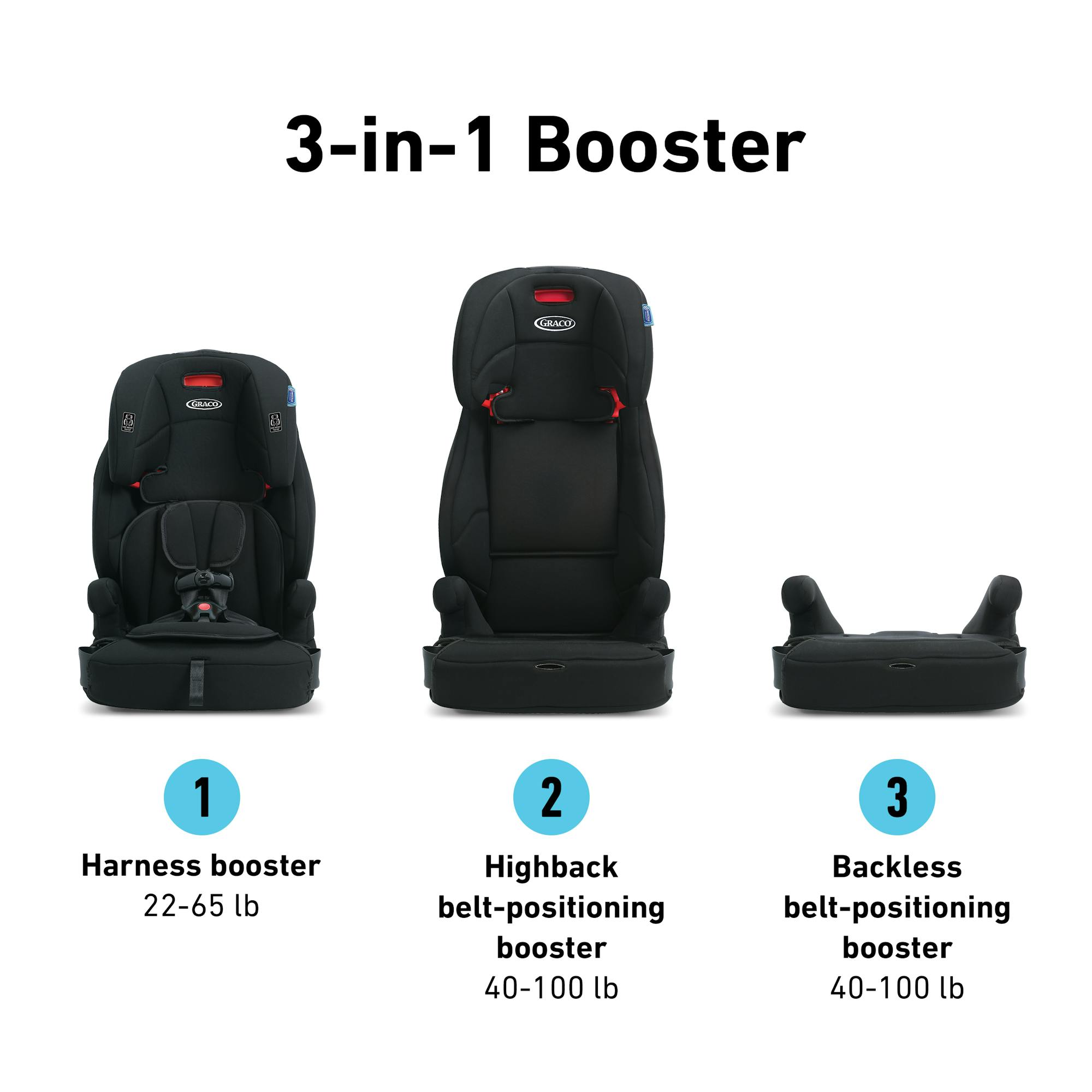 Car seat 3 in 1 graco hotsell