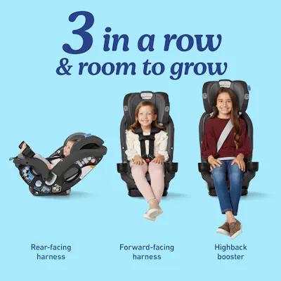 SlimFit3&trade; LX 3-in-1 Car Seat