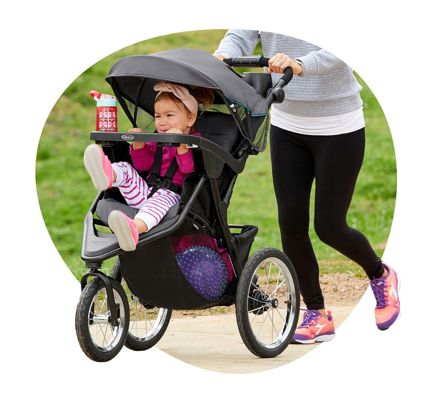 Graco Stroller Buying Guide | Graco Baby