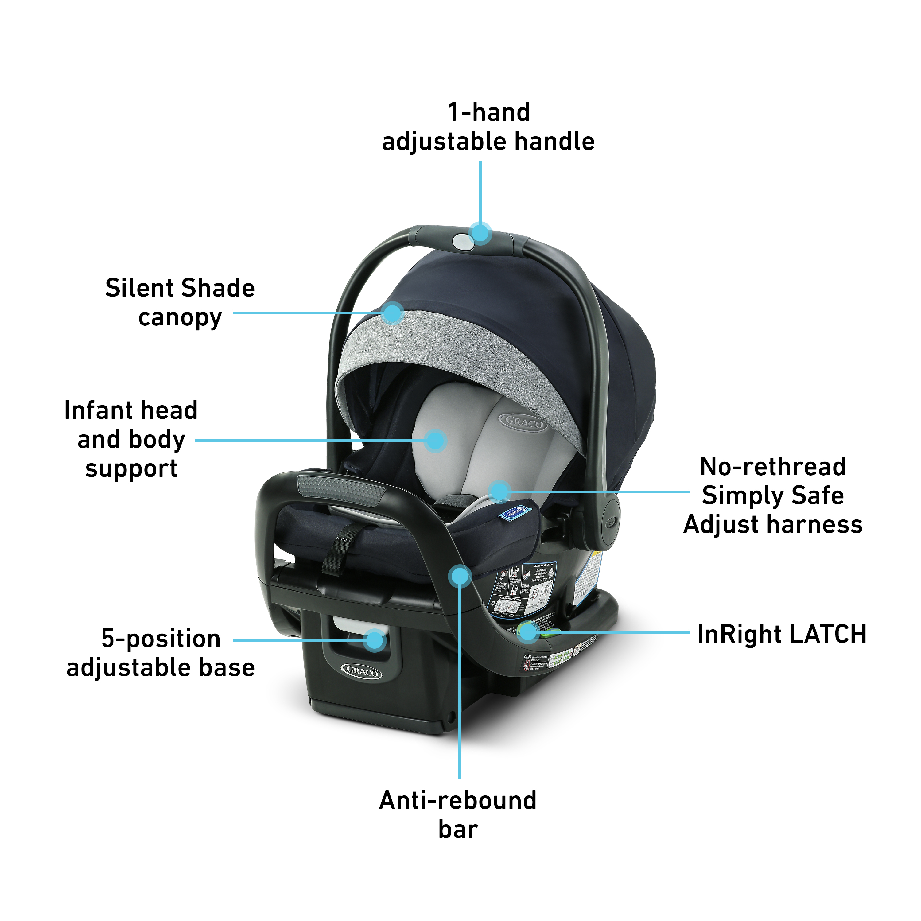 Graco car seat sun canopy best sale