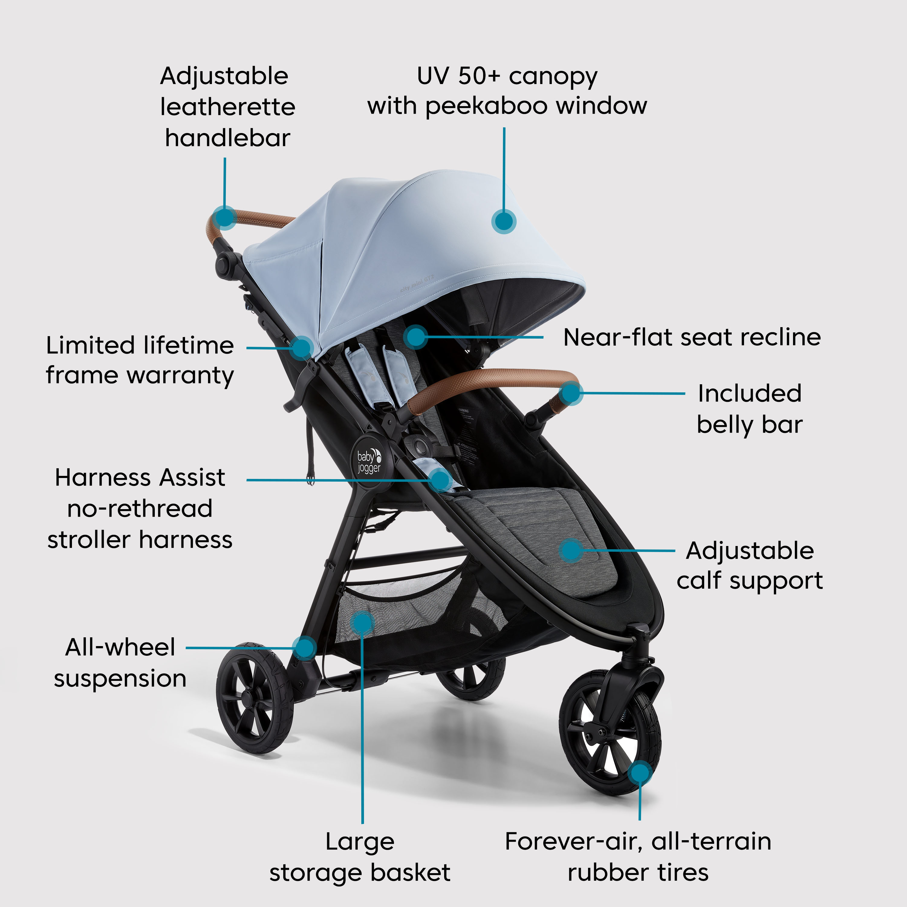 Baby jogger city mini max weight best sale