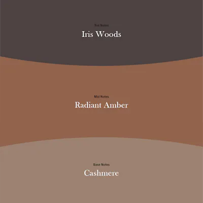 Radiant Cashmere Candle