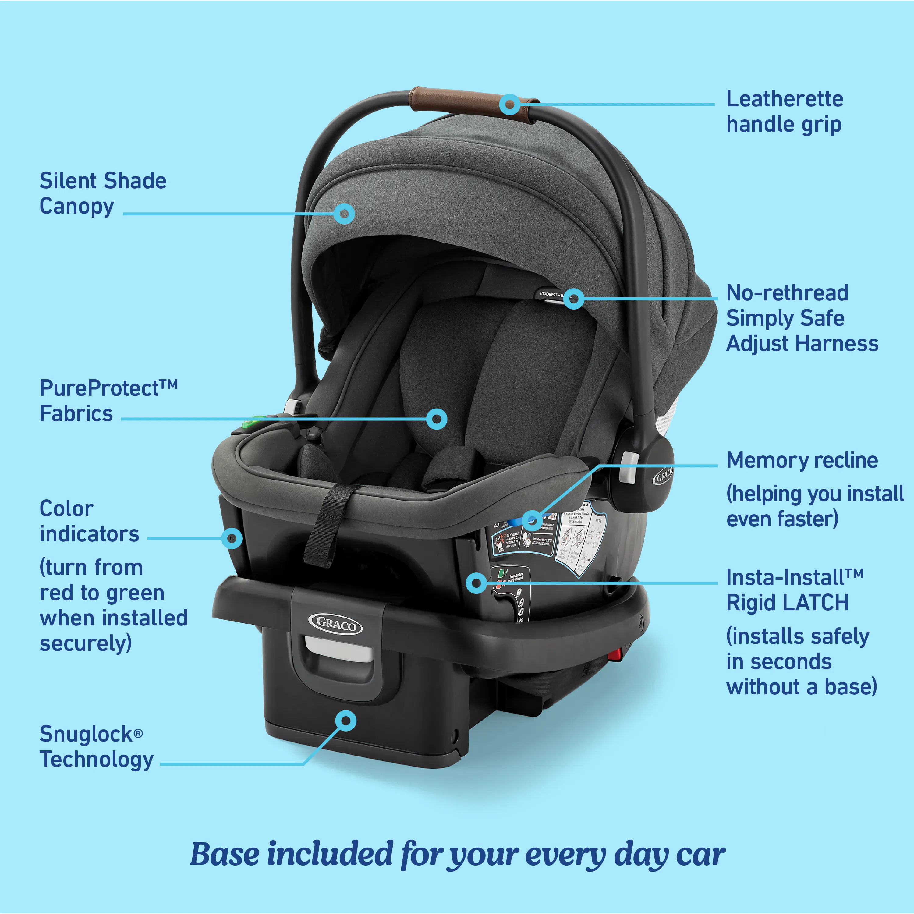 GoMax™ Infant Car Seat ft. Insta-Install™ Rigid LATCH | Graco Baby