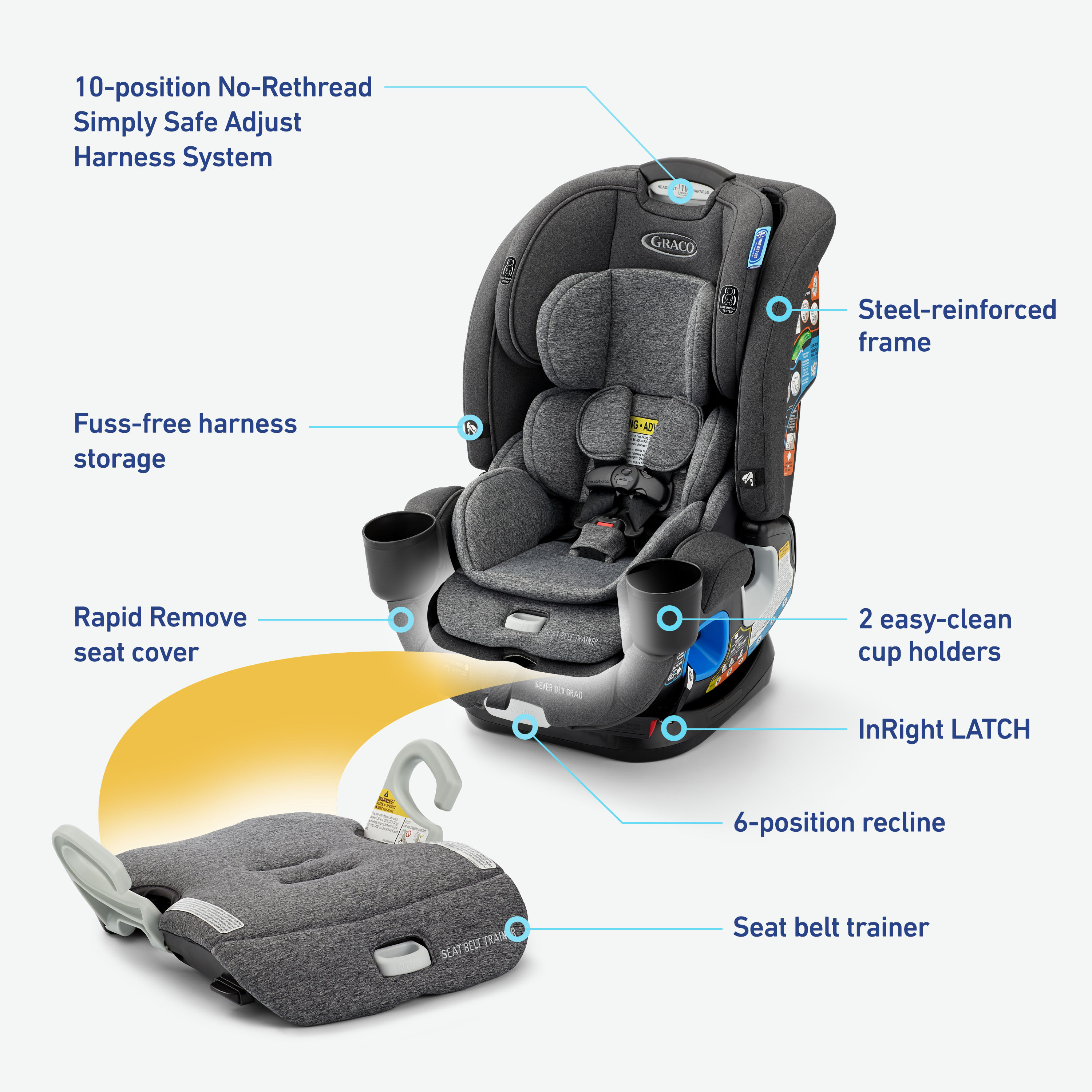 4Ever DLX Grad 5 in 1 Slim Car Seat Graco Baby