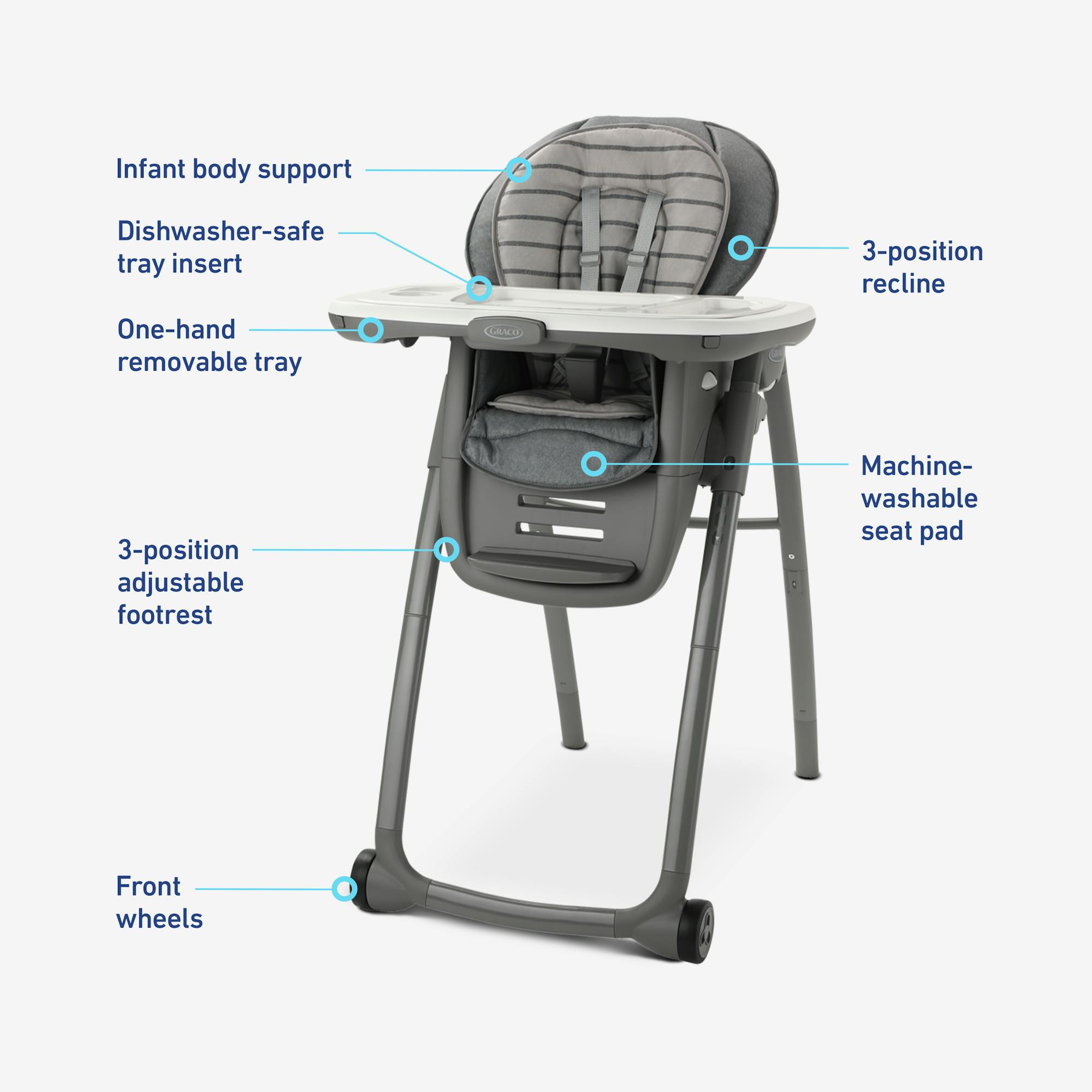 Table2Table™ Premier Fold 7-in-1 High Chair | Graco Baby