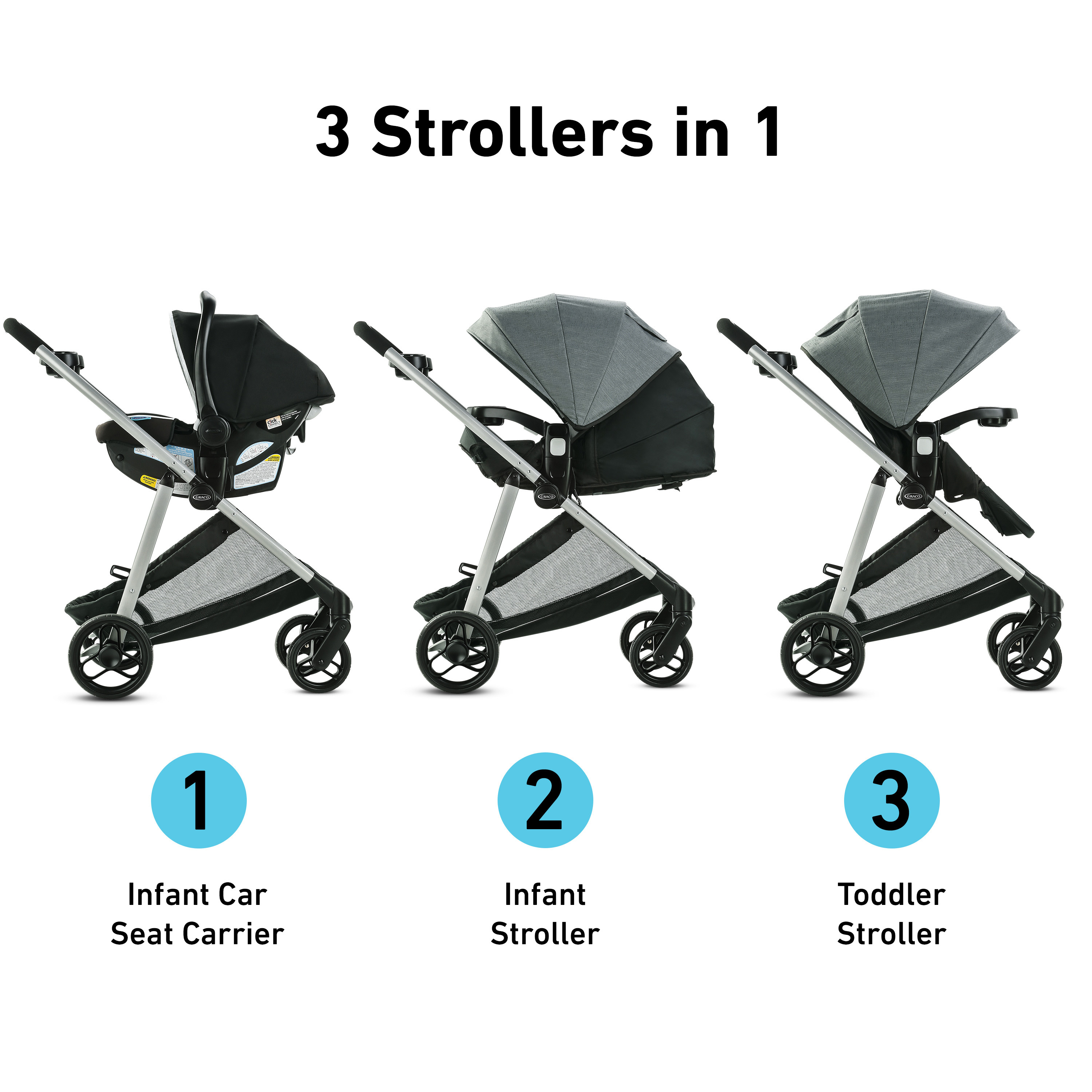 stroller for uppababy mesa Vista V3 + V3 Car Seat Travel System Combo – Toddler Seat, Bumper Bar, Bug and Rain Shields, Car Seat Base, and Infant Insert Included – Callum ( facemask-carbon-steel Base SMARTSecure system with Color:Matte Gold Bar Justice Leondra Kruger Among
