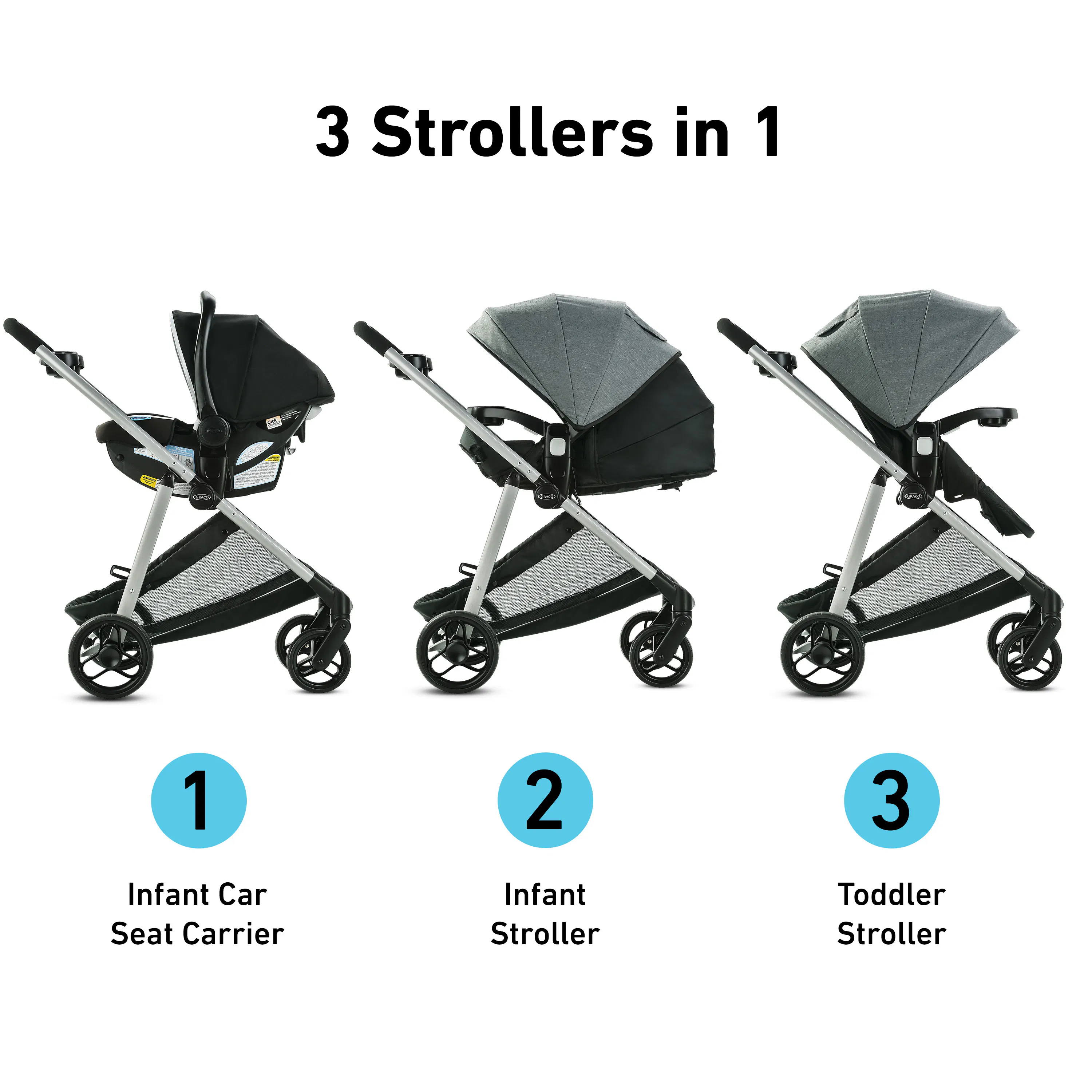 Modes Element LX Travel System | Graco Baby