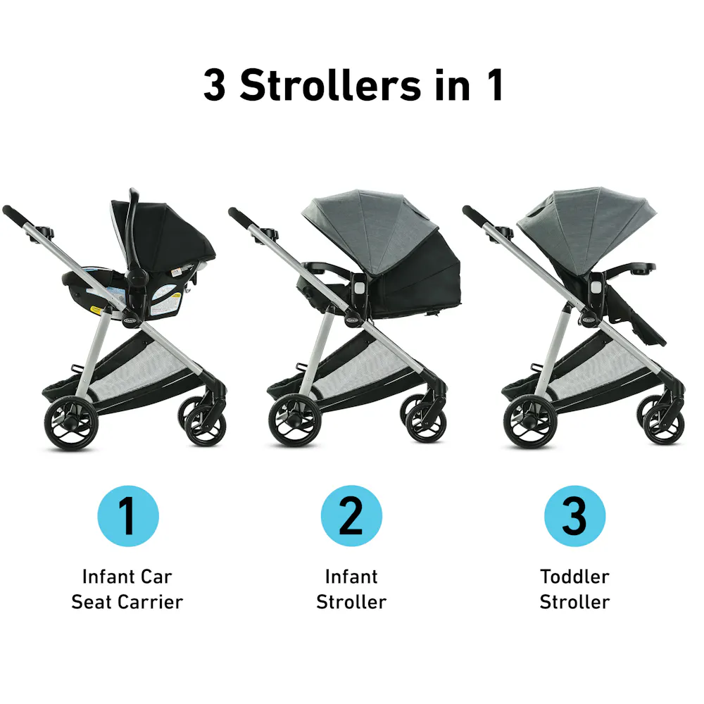 uppababy mesa UPPAbaby MINU V3 Lightweight Travel Stroller with Mesa V2 Infant Car Seat  Travel System