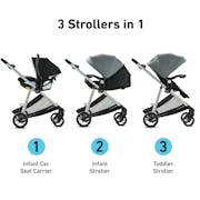 Modes™ Element LX Travel System