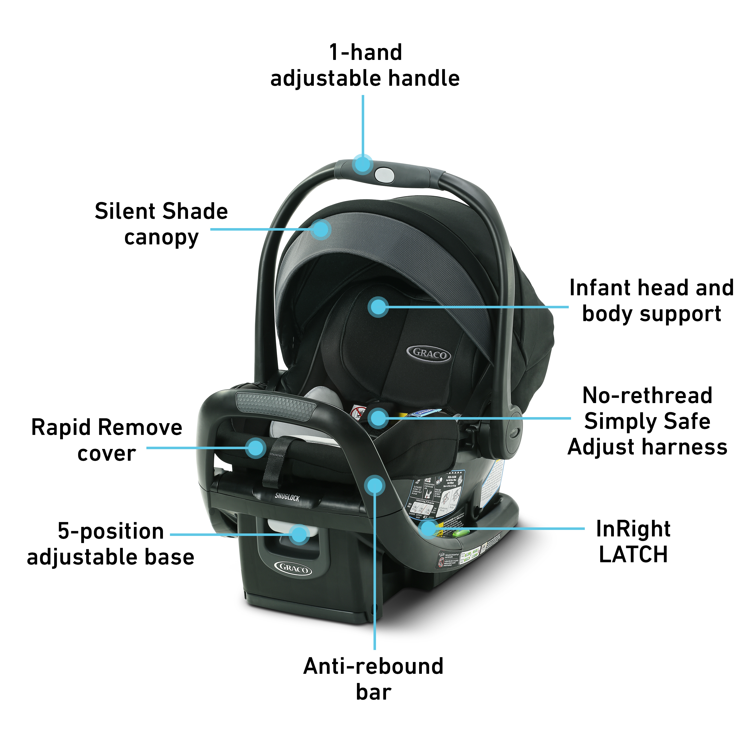 Graco snugride classic connect expiration hotsell