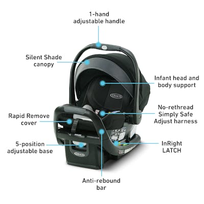 SnugRide® SnugFit 35 DLX Infant Car Seat | Graco Baby