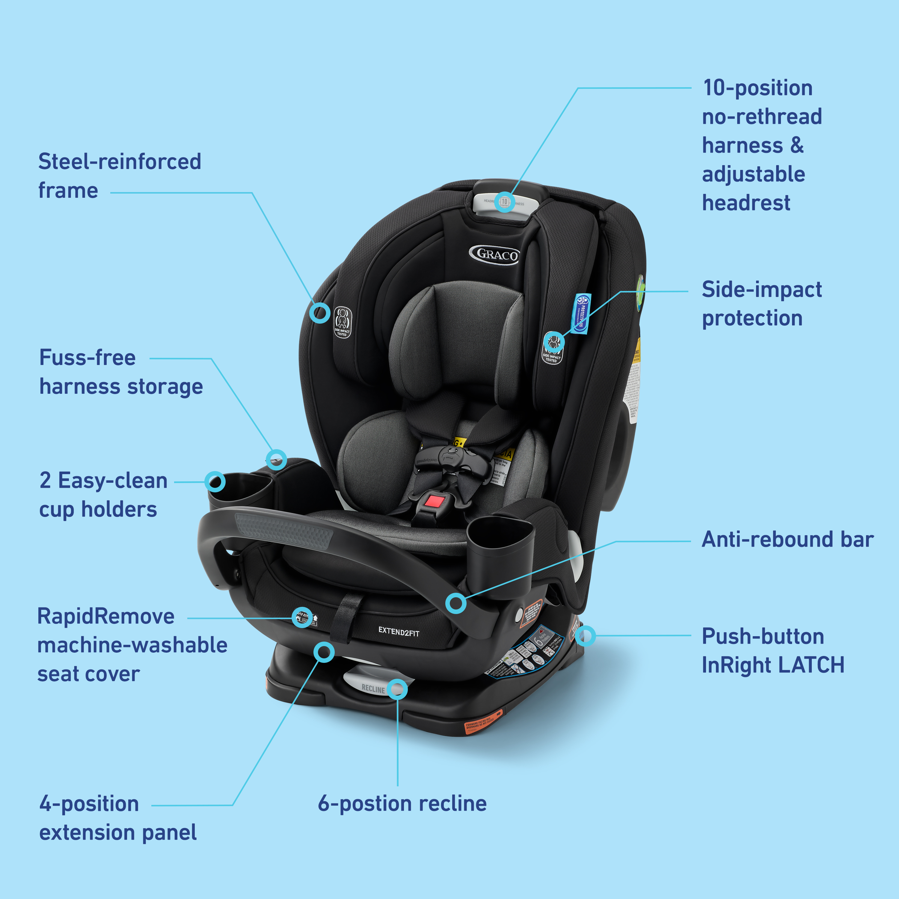 Extend2Fit® 3-in-1 Car Seat featuring Anti-Rebound Bar | Graco Baby