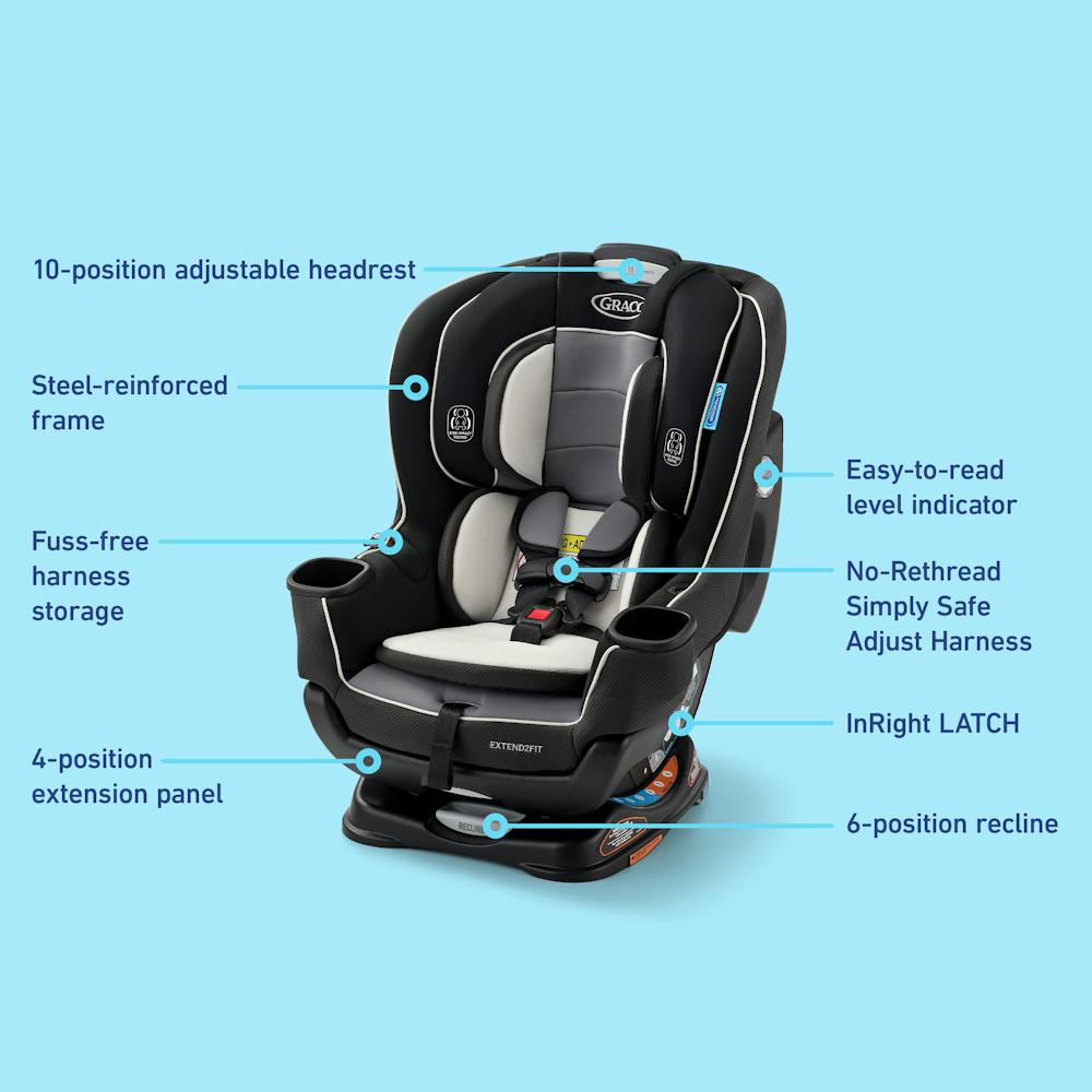 Comparison Latch Weight Limit Chart SlimFit® 3-in-1 Car Seat Graco