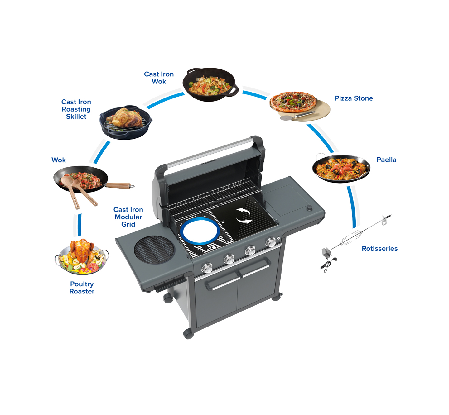 Griglia Barbecue Camping Gaz 2187866 Scaldavivande Per Compact 3 Nero 96941286