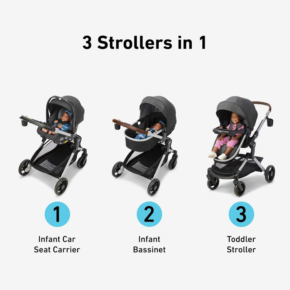Nest Stroller How To Unlock Graco Click Connect Stroller User
