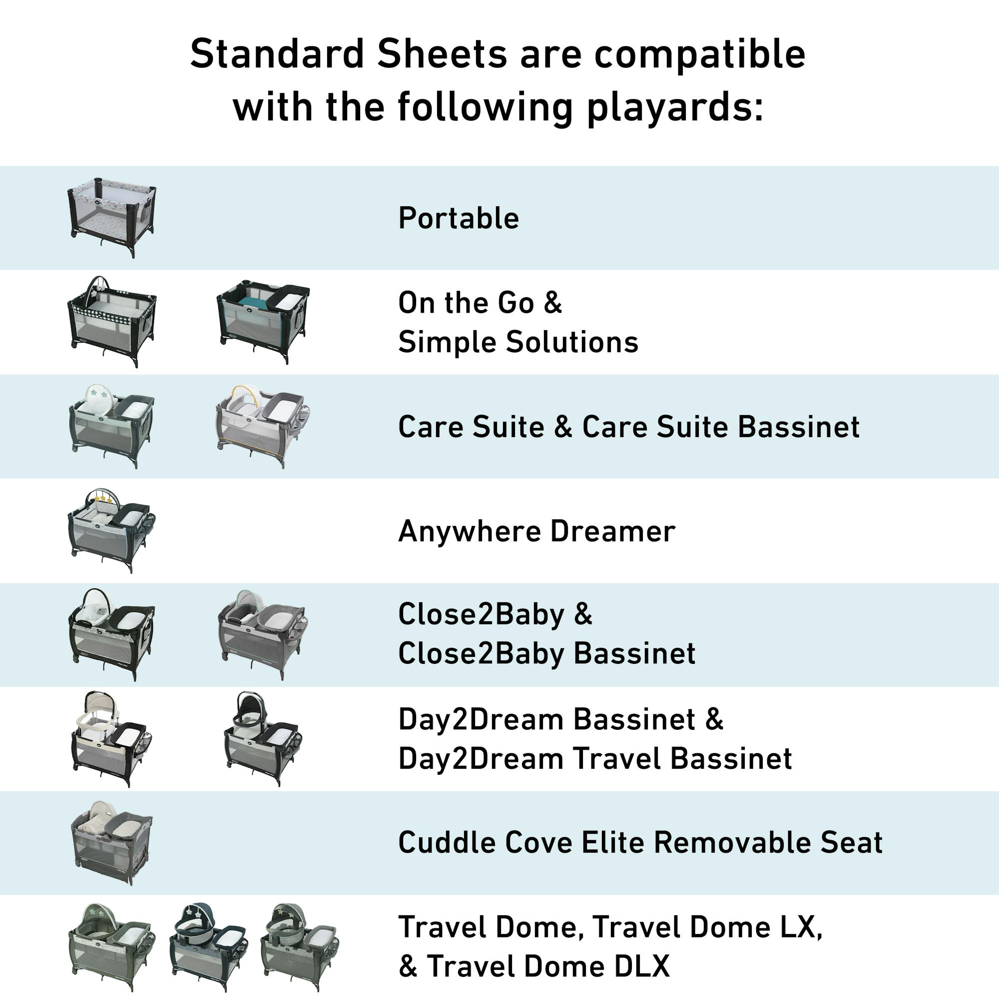 Pack n Play Playard Fitted Sheets 2 Pack Graco Baby