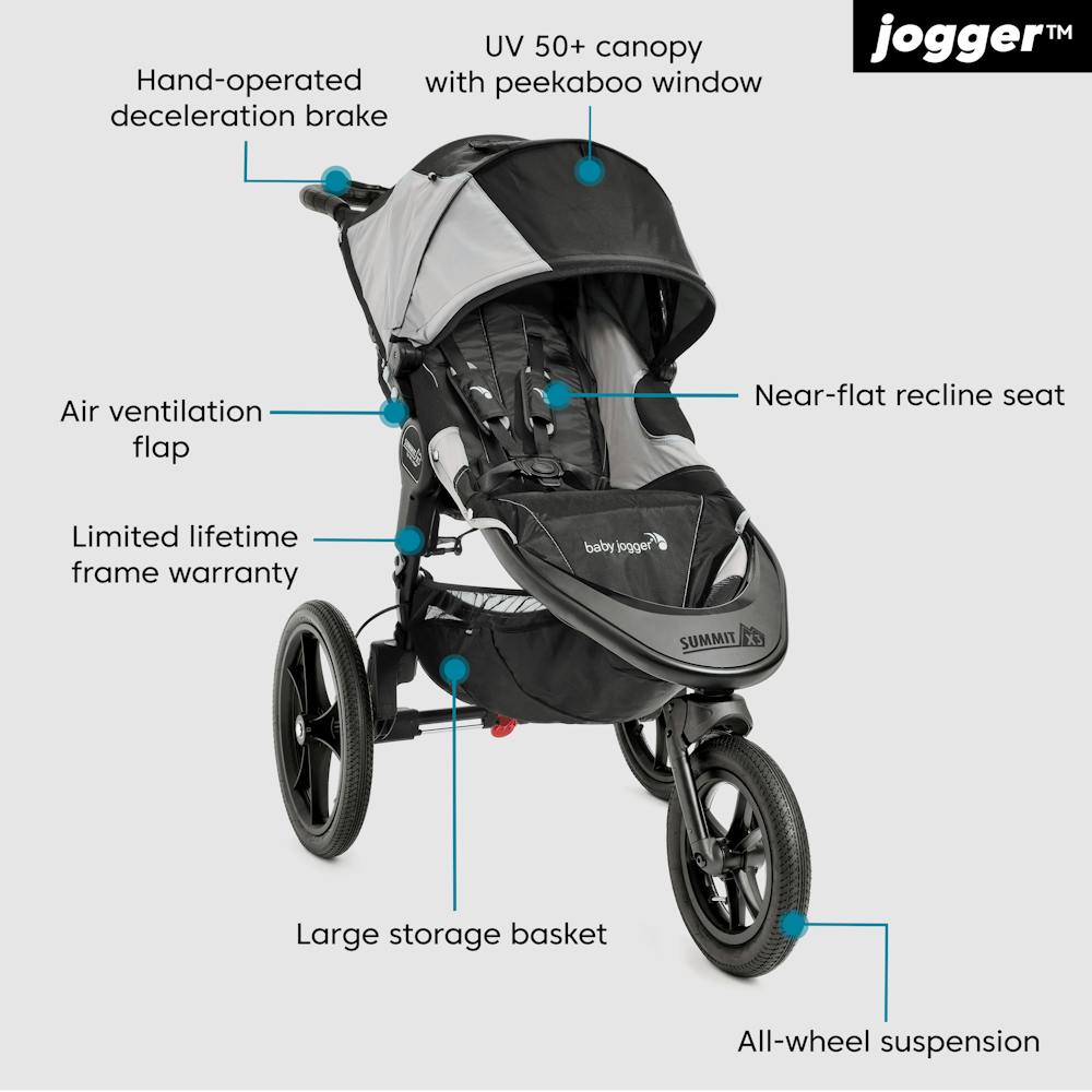 Baby fashion jogger brake