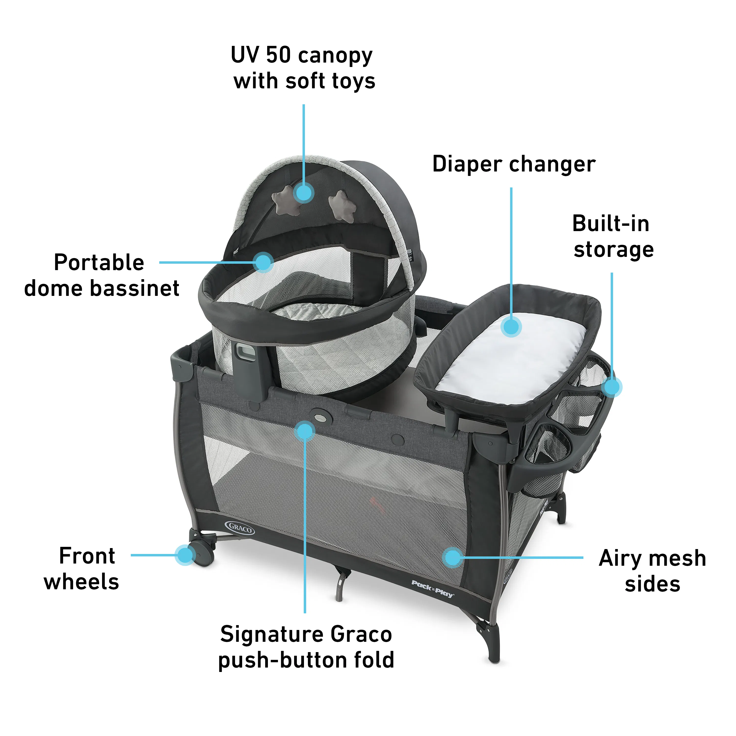 Graco pack n play travel dome lx reviews 60 photos - Guidebookbali.com