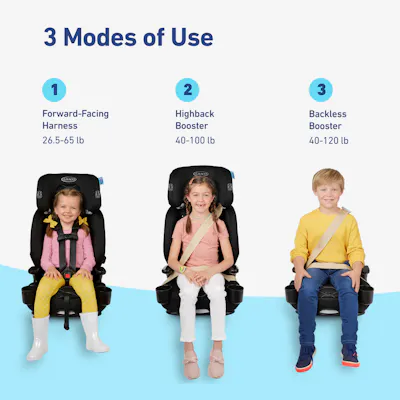Nautilus&reg; 2.0 LX 3-in-1 Harness Booster Car Seat