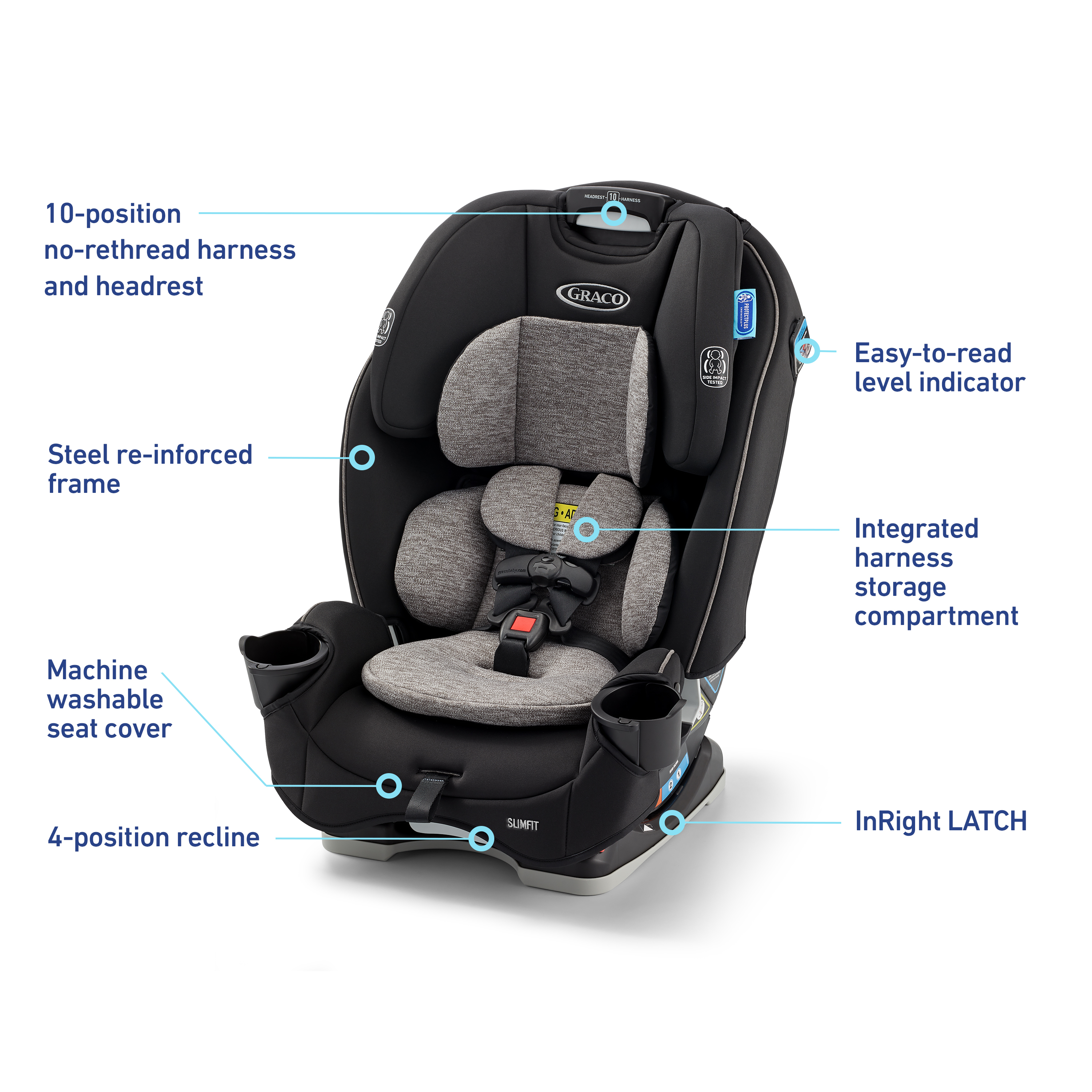 How to Clean Graco Slimfit 3 in 1 Car Seat: Easy Step-by-Step Guide