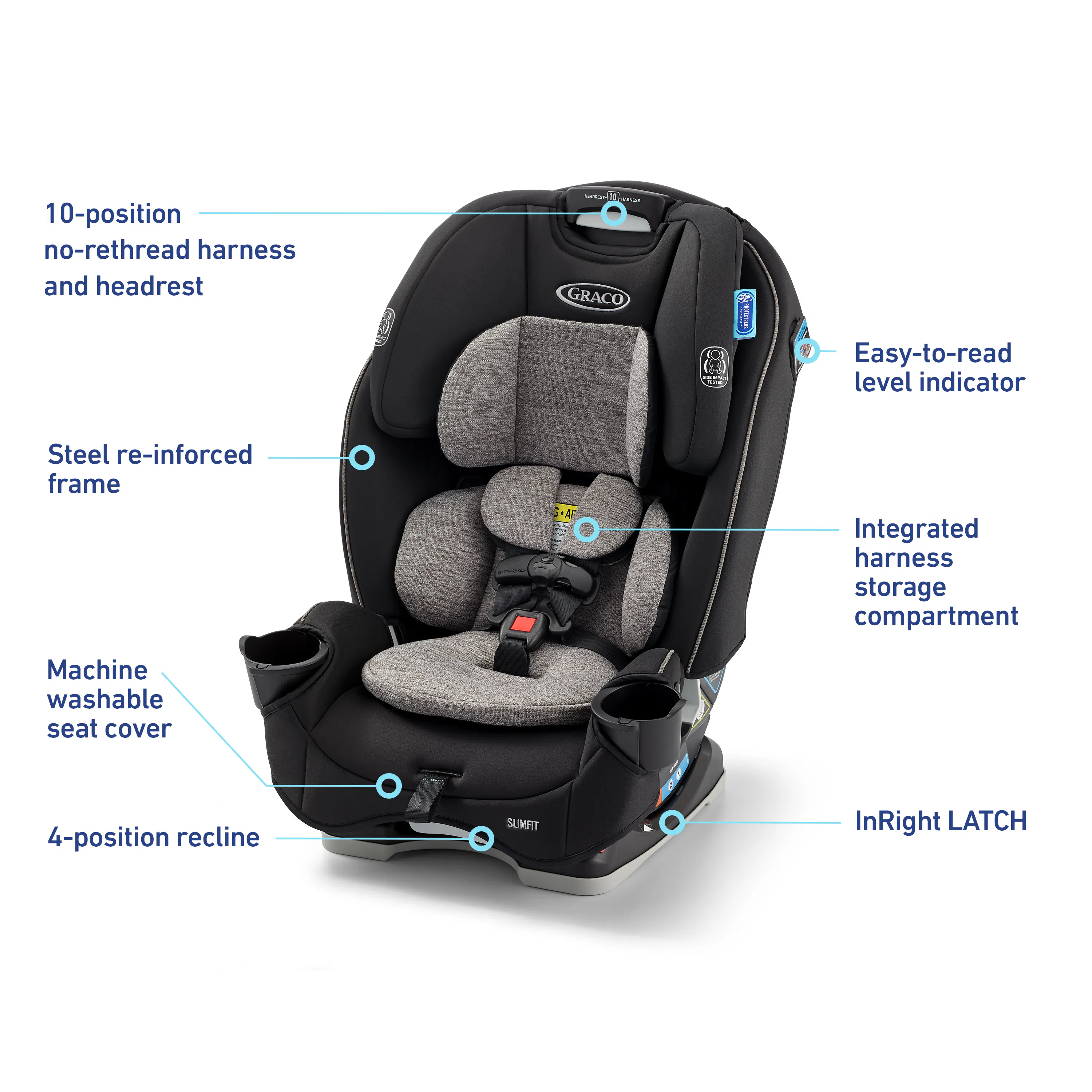 How to Remove Graco 3 in 1 Car Seat Cover Easily and Safely