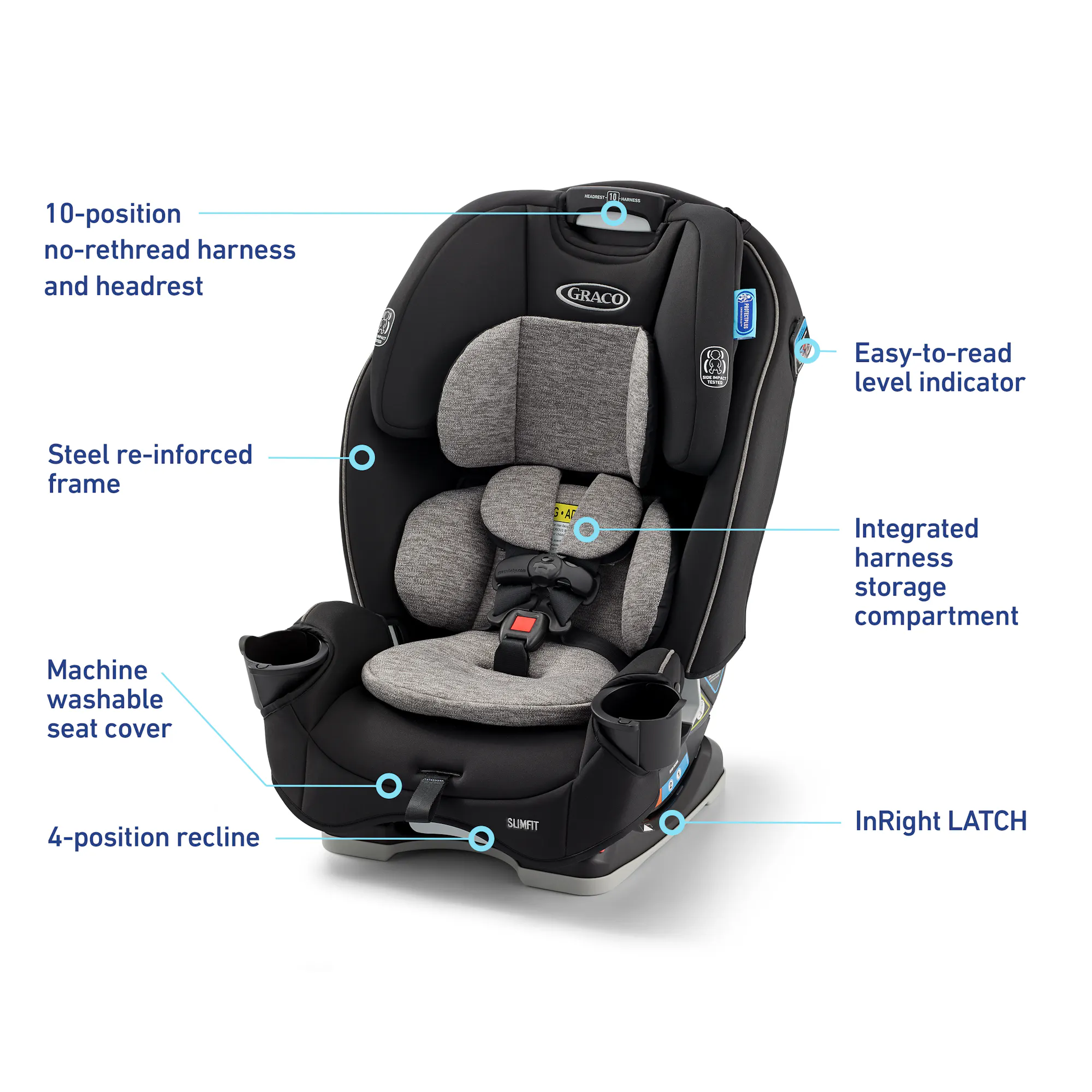 Why cleaning your Graco car seat cover matters