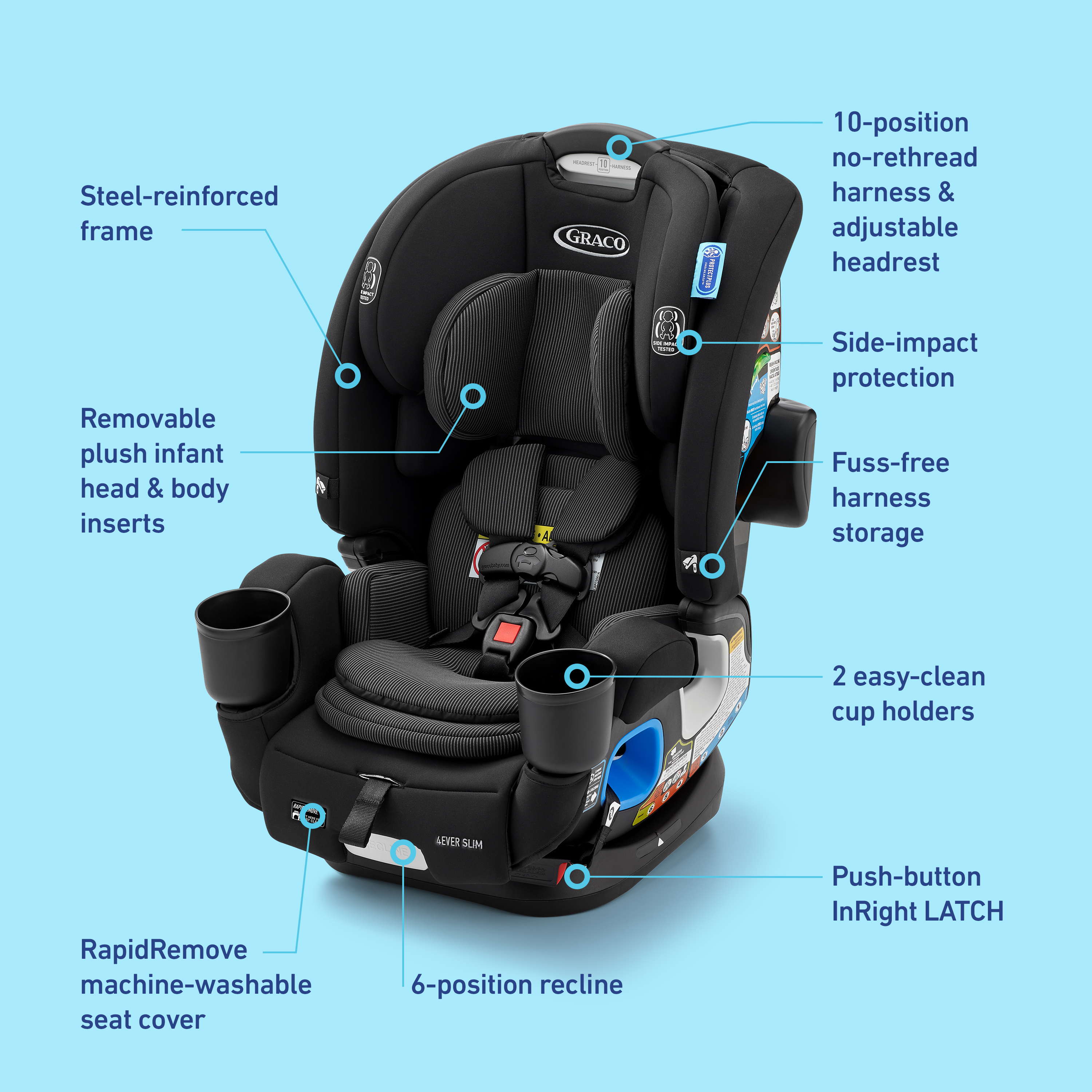 options lt double stroller accessories Organizer with 11 Compartment for Bob Duallie, Baby Jogger City Mini GT2, Double Jogging Stroller Caddy, Jeep, Zoe Stroller with 2 Insulated Pocket, Parent Console : Baby Bolso Carro Gemelar Bugaboo Pound Test and Length:50# - 300yd And when your family DS Classic 20 in Wheel