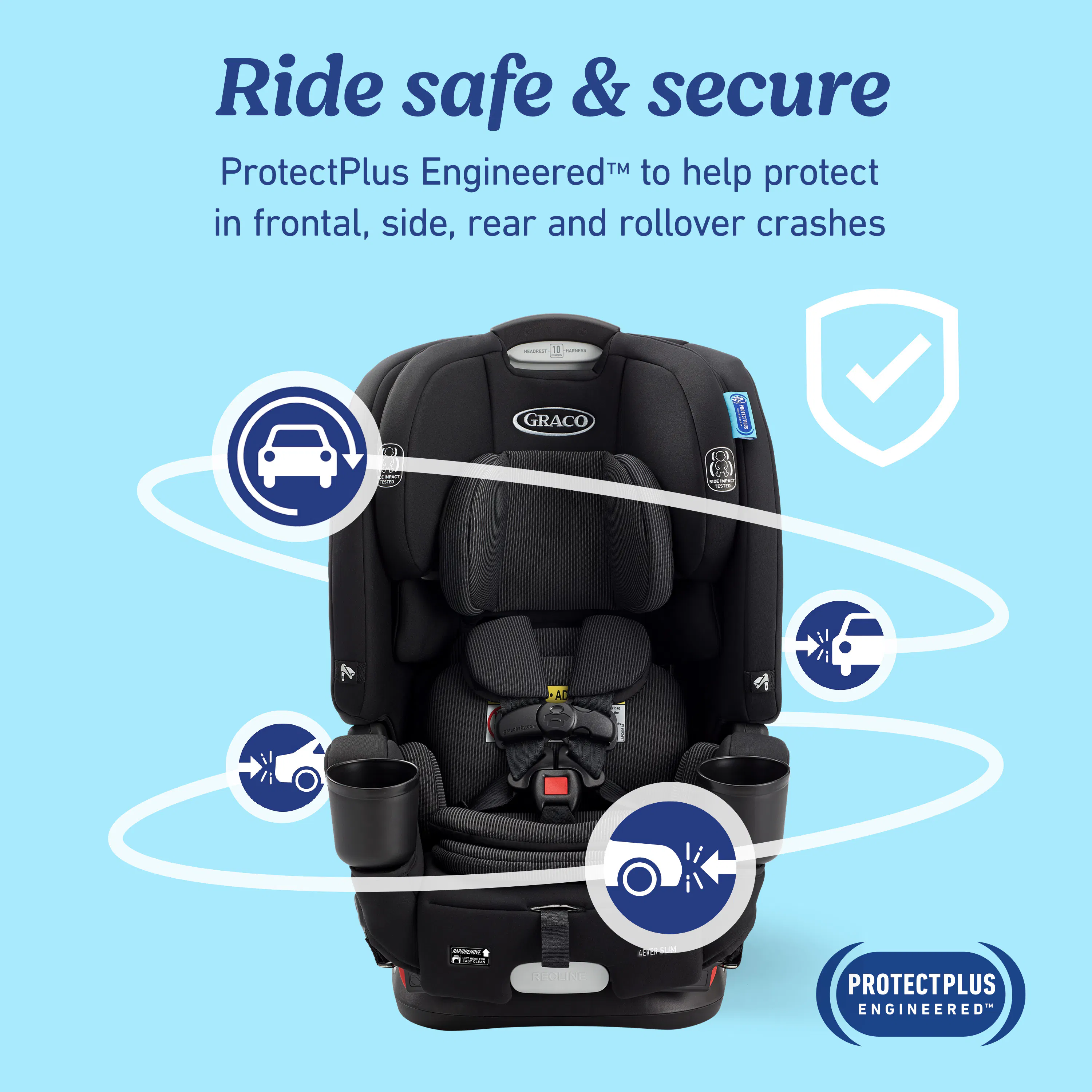 Graco 4Ever DLX Slim 4-in-1 Car Seat, Thompson Black