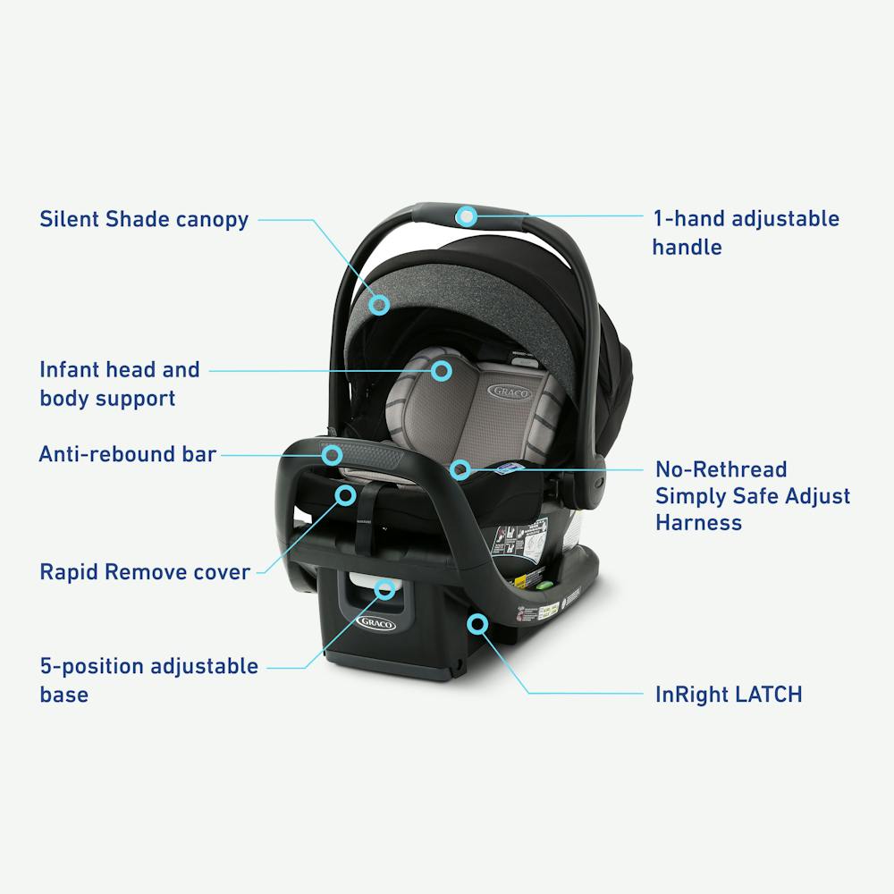 Car Graco Snugride Snuglock Dlx Base Compatibility SnugRide