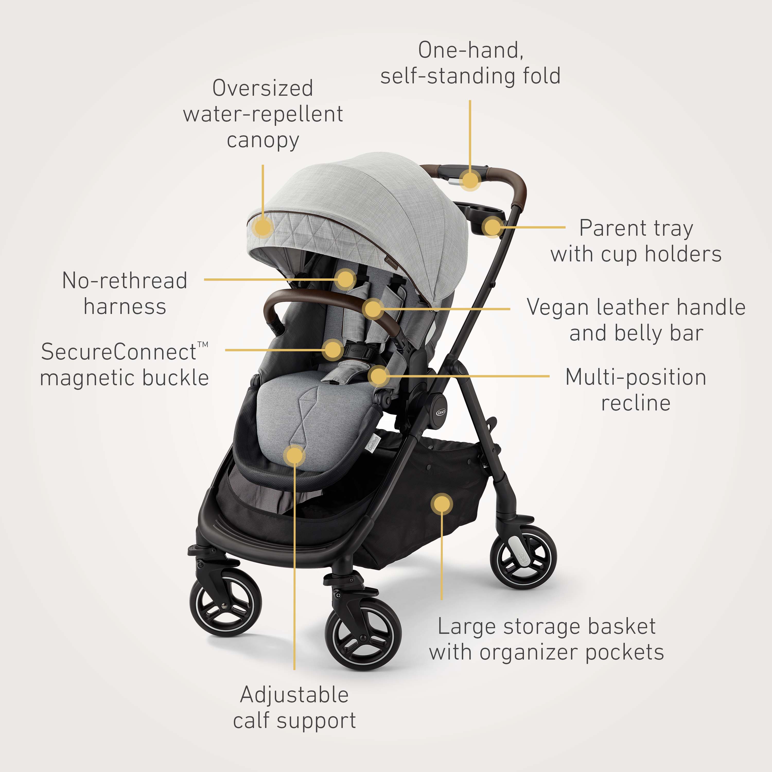 Graco stroller replacement shops parts