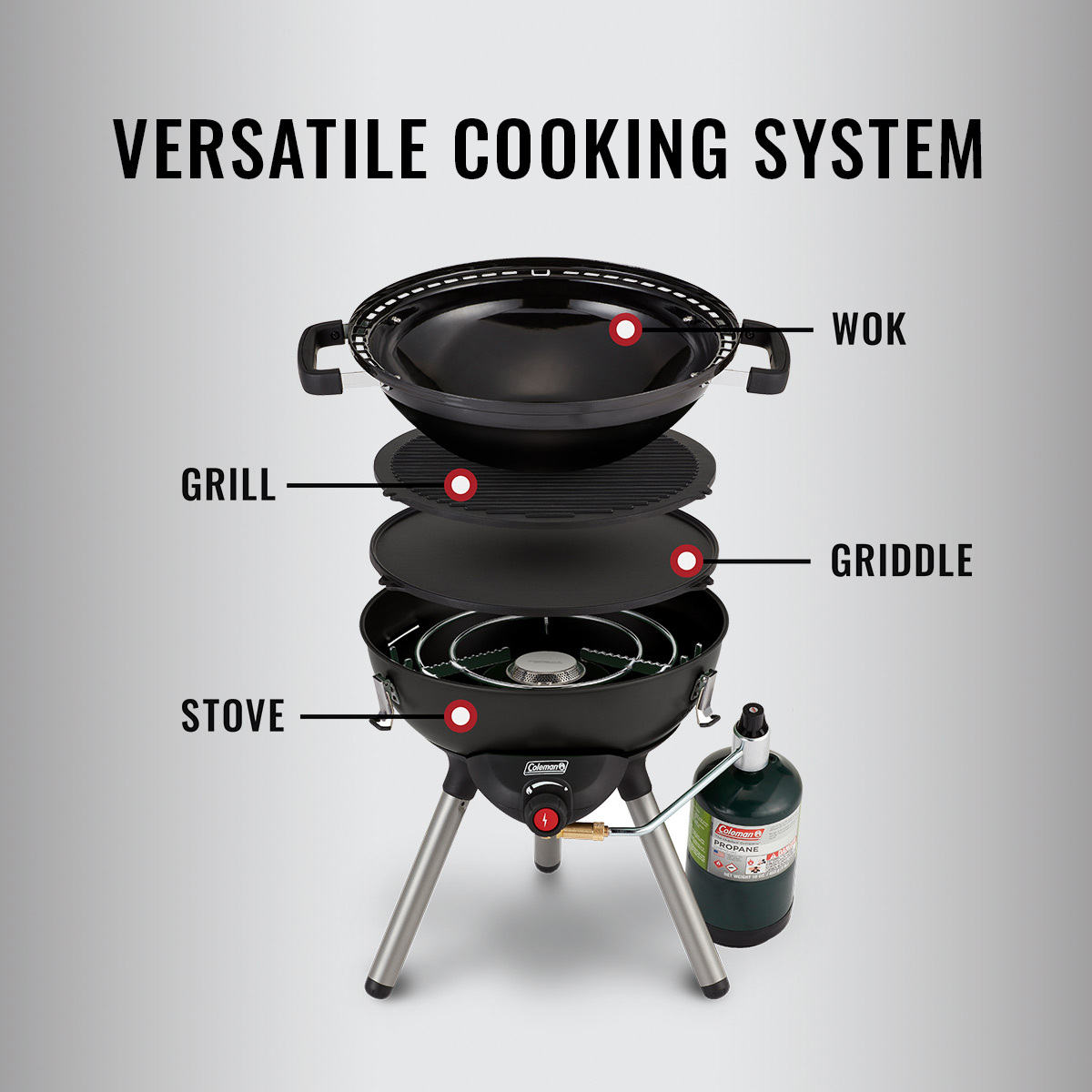 Coleman Cooking System - Thumbnail 3