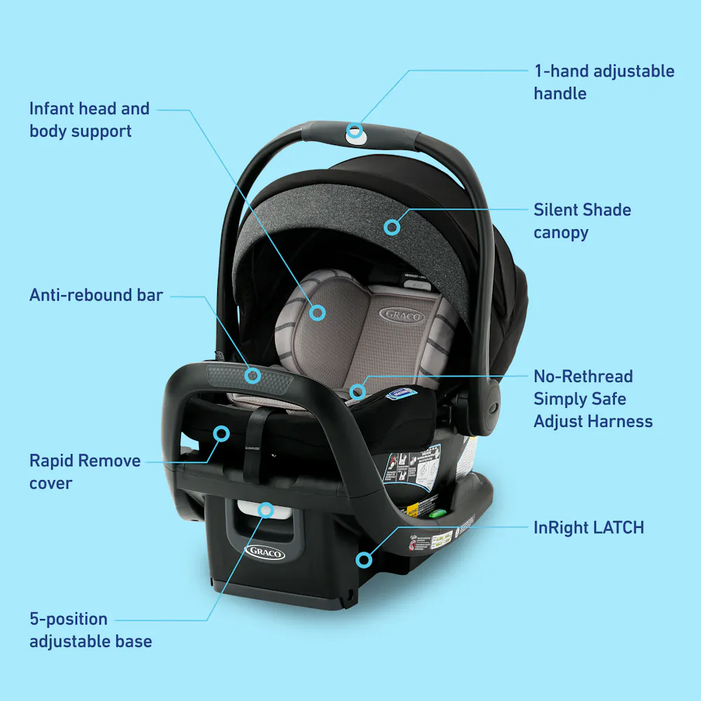 uppababy alice UPPAbaby | Vista V3 Stroller main image 0