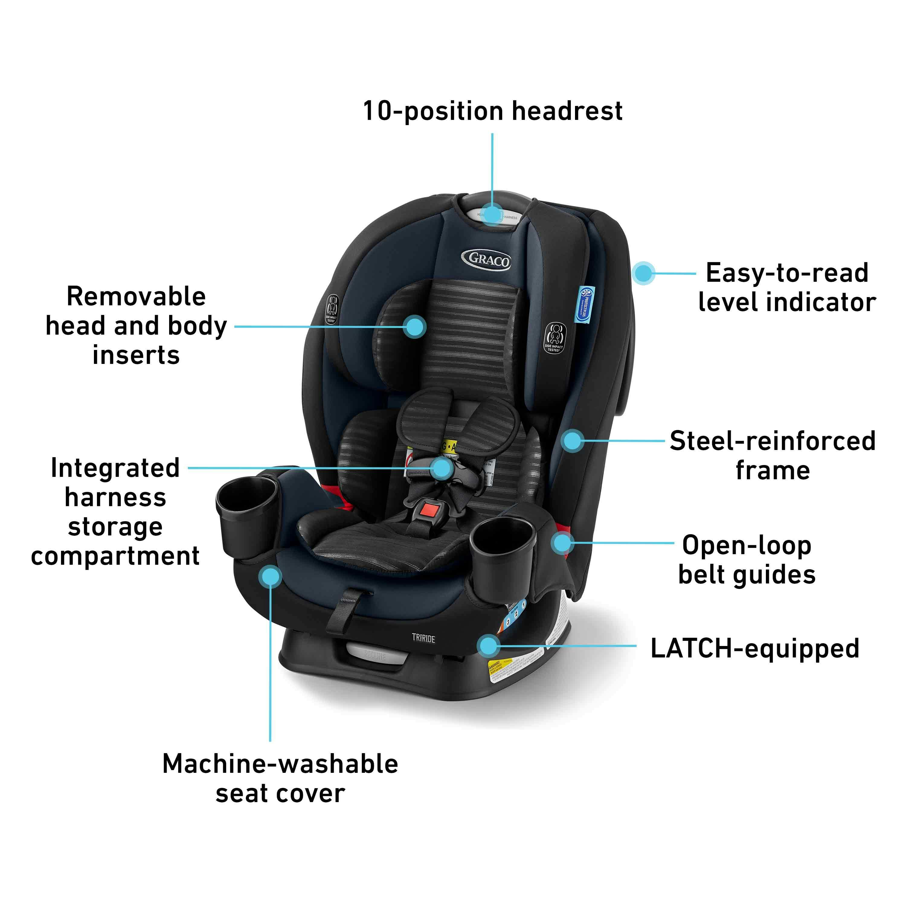 Graco Graco Landmark 3-in-1 Convertible (5-100 Lbs) Car Seat