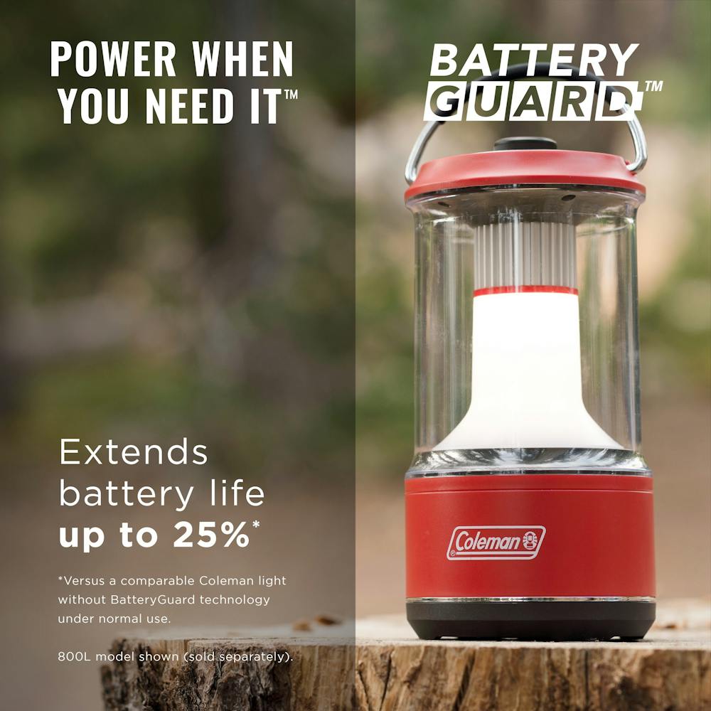 600 Lumens LED Lantern with BatteryGuard™