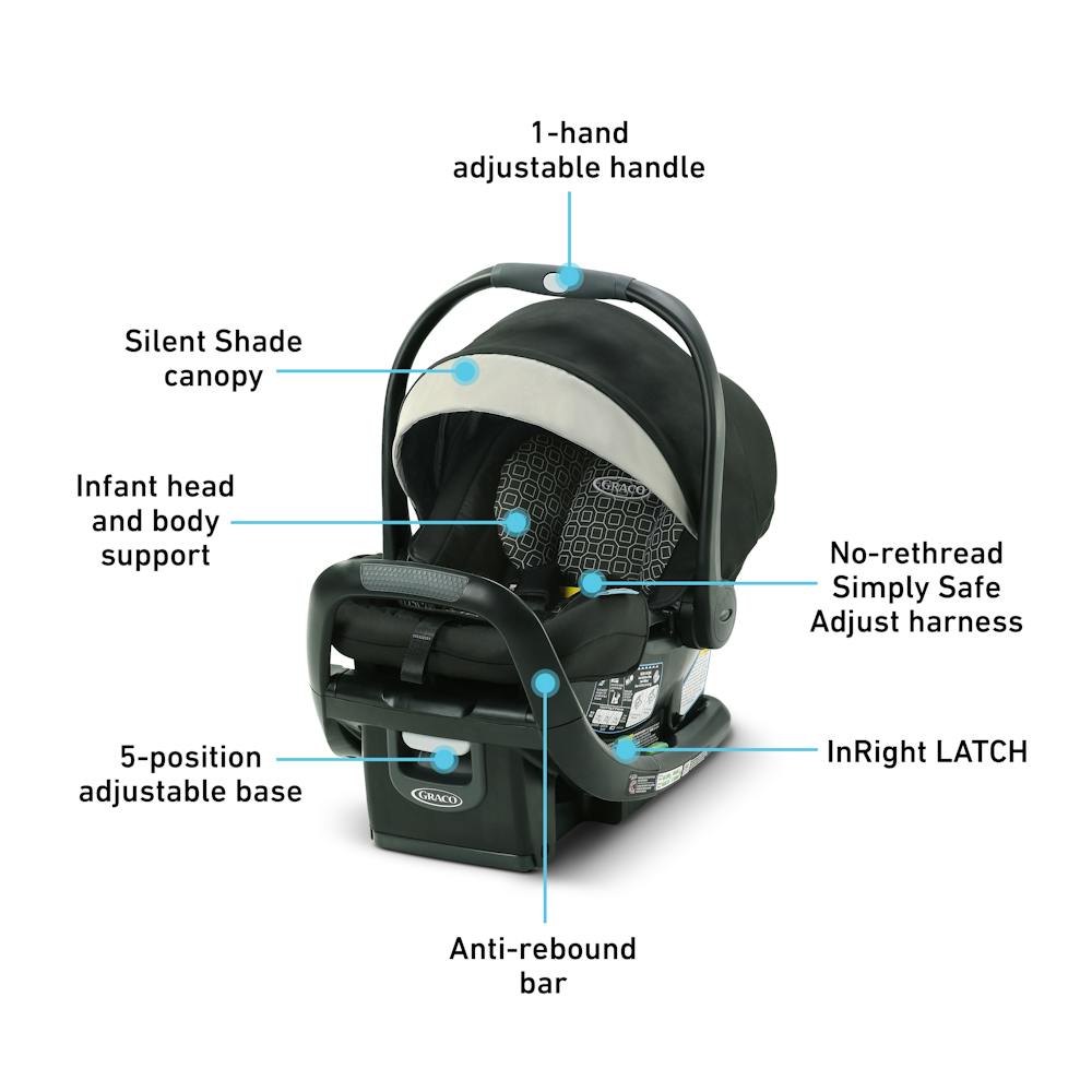 SnugRide SnugFit 35 LX Infant Car Seat Graco Baby