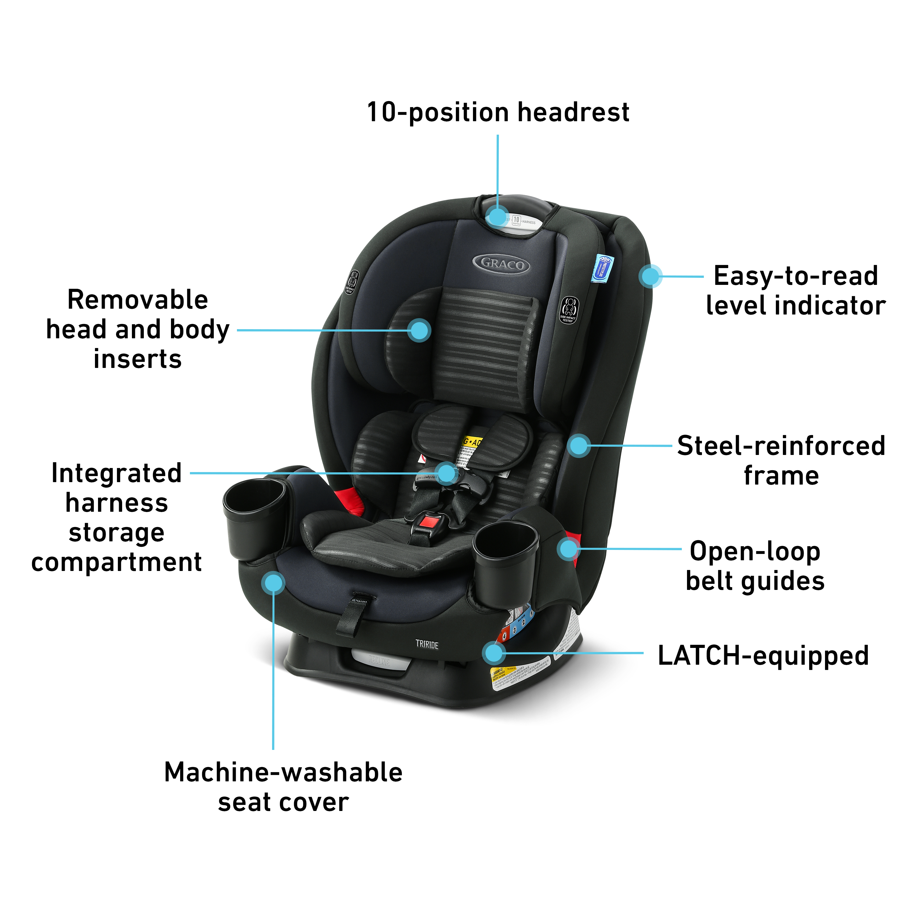 Graco slimfit 3 in 1 manual best sale