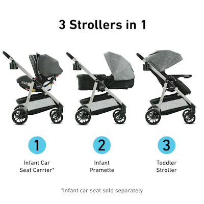 3 strollers in one infant car seat carrier infant pram and toddler stroller