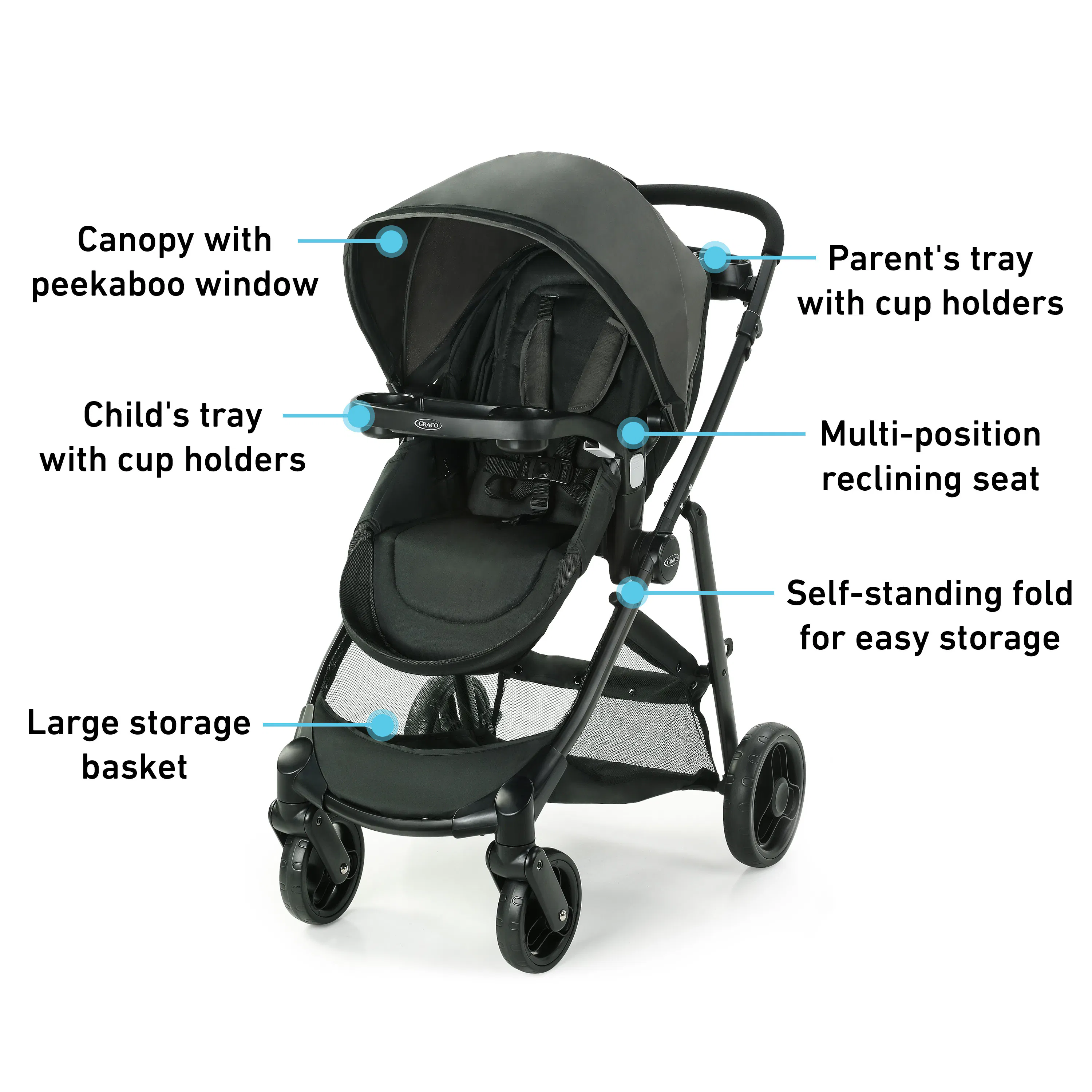 Modes Element Travel System | Graco Baby
