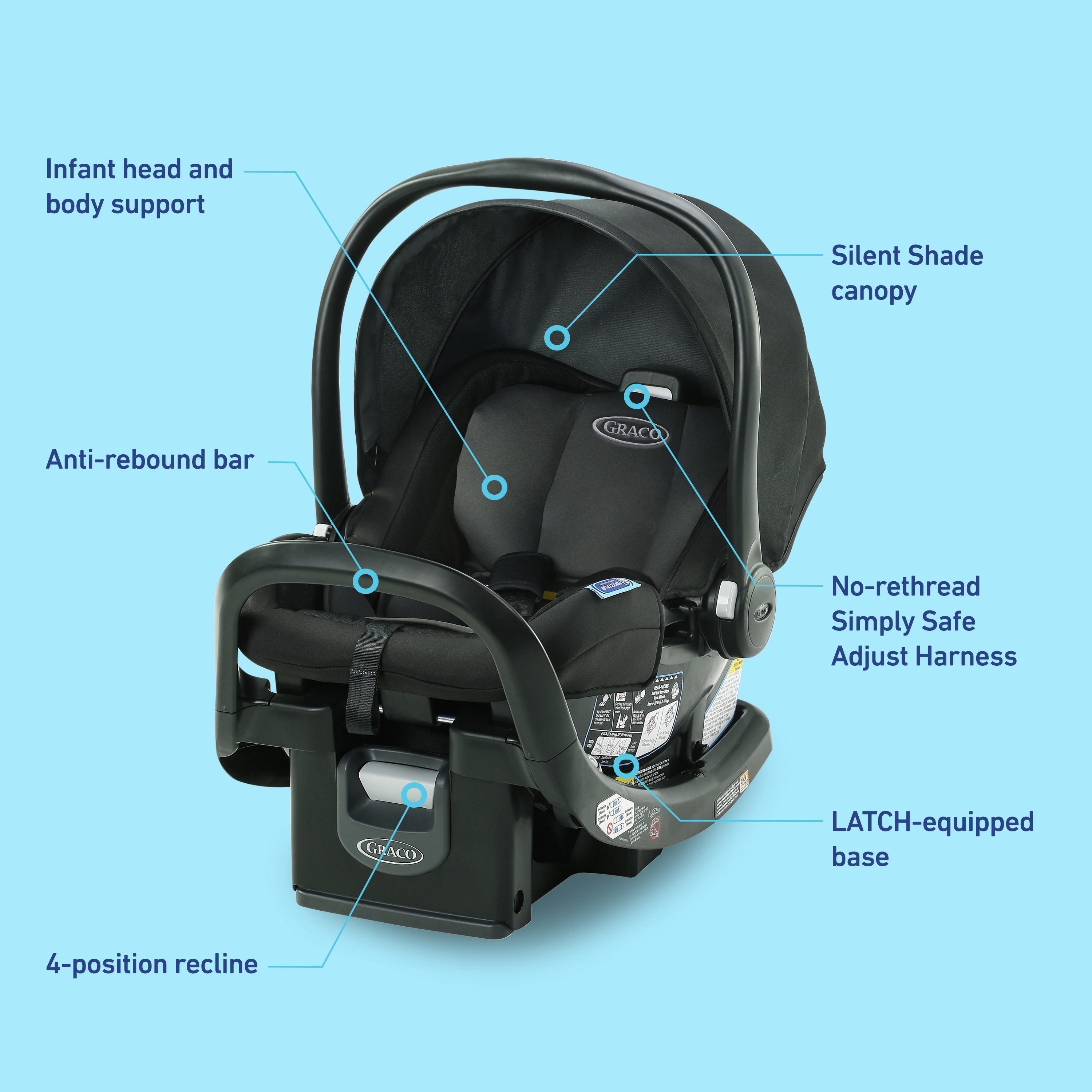 graco ultra compact stroller Ready2Jet Overhead Friendly Compact Travel Stroller with Automatic Fold, Kingston : Baby Color:Blue/black Burton Progression LTR Swirls Lightweight by Graco size_140