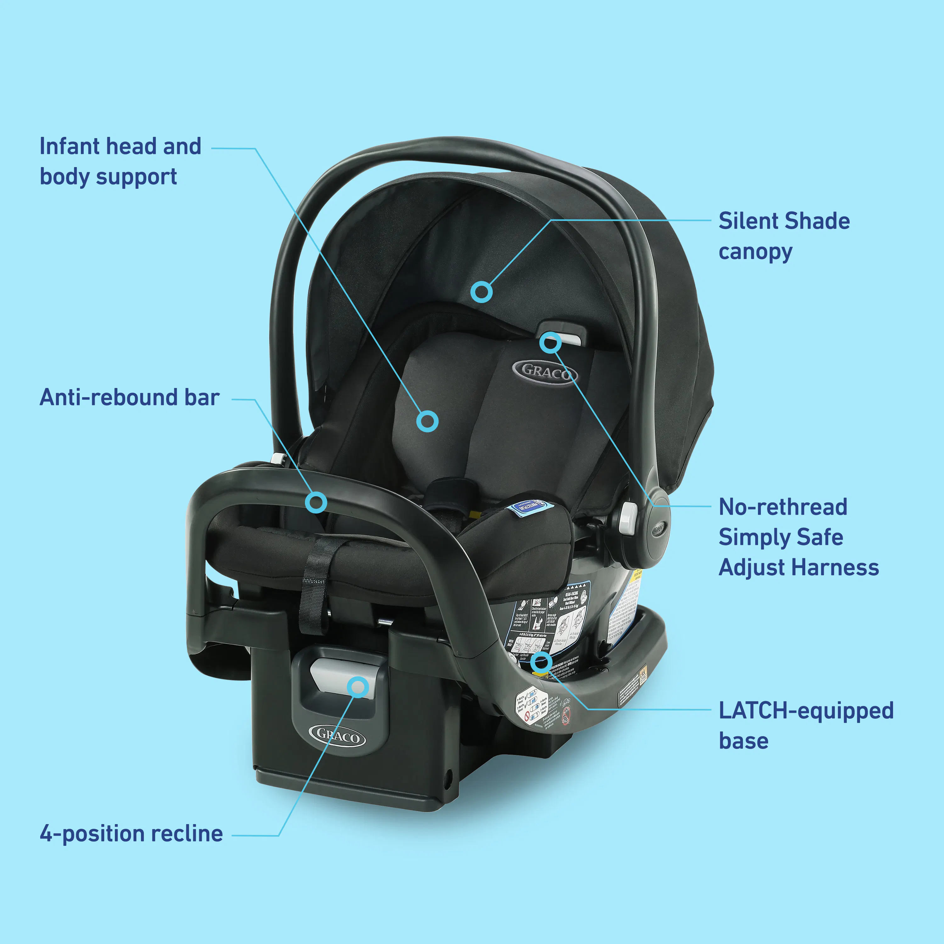 SnugRide SnugFit Infant Car Seat | Graco Baby