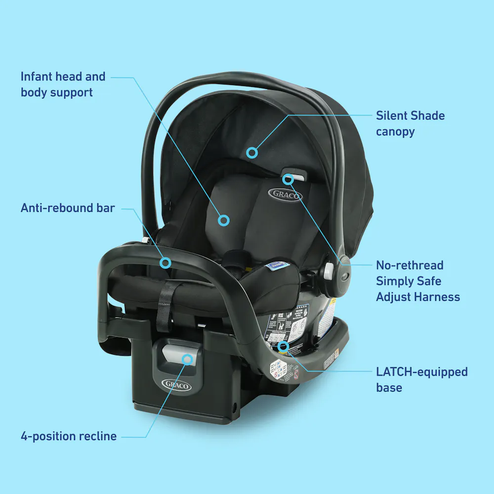 SnugRide SnugFit Infant Car Seat | Graco Baby